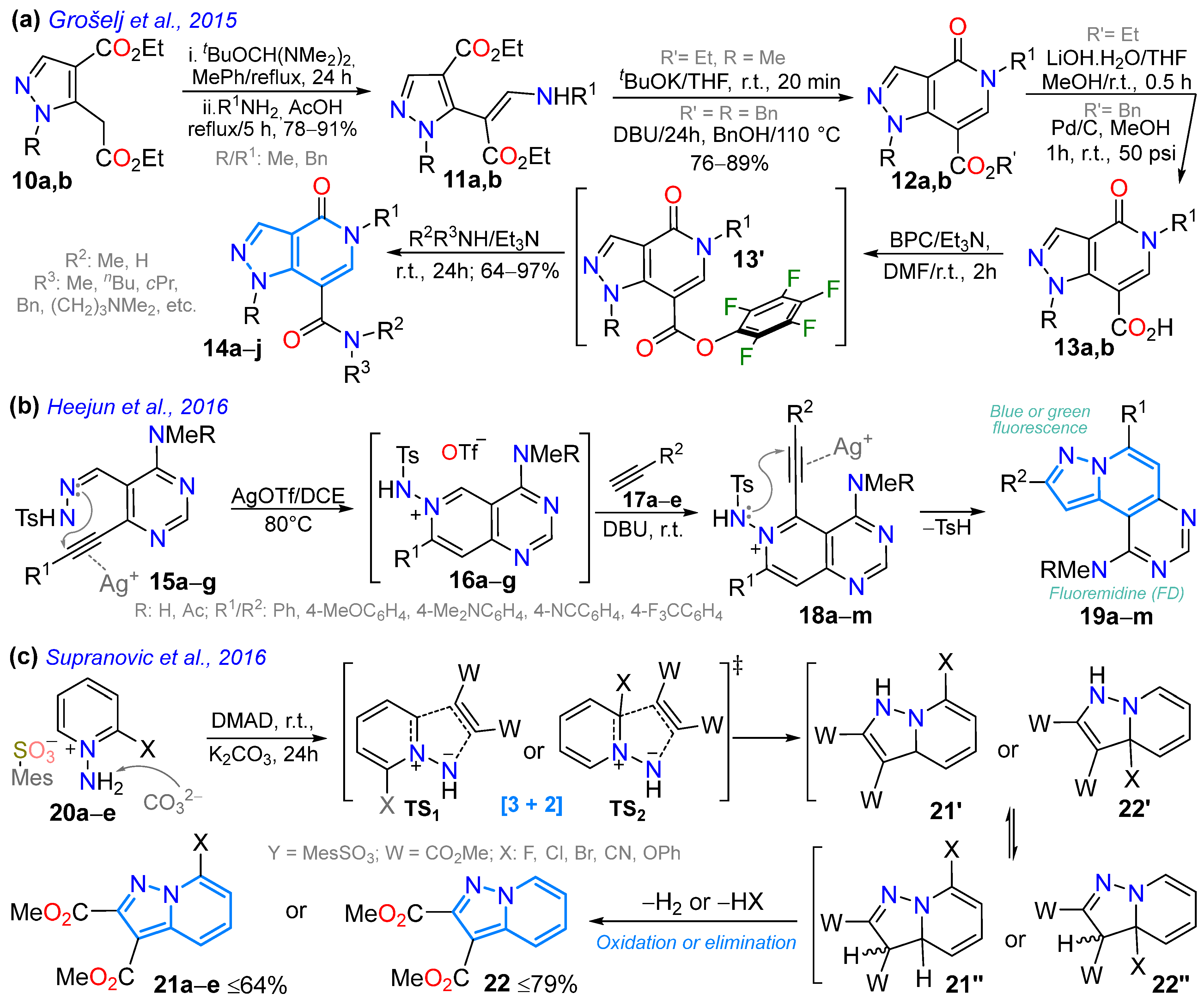 Chemistry 07 00106 sch003