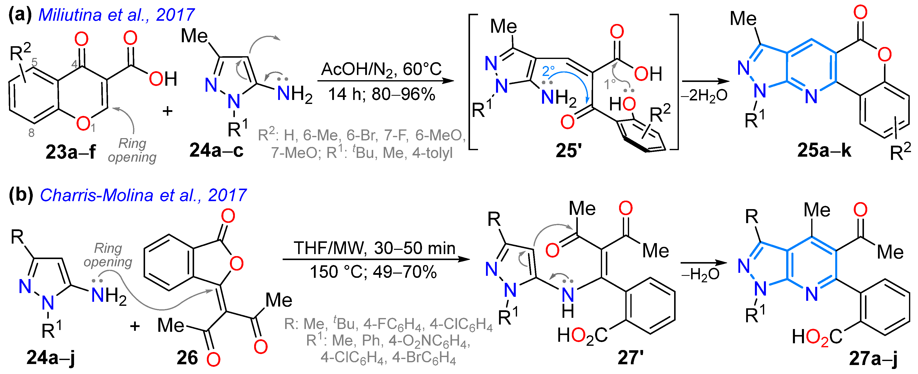 Chemistry 07 00106 sch004