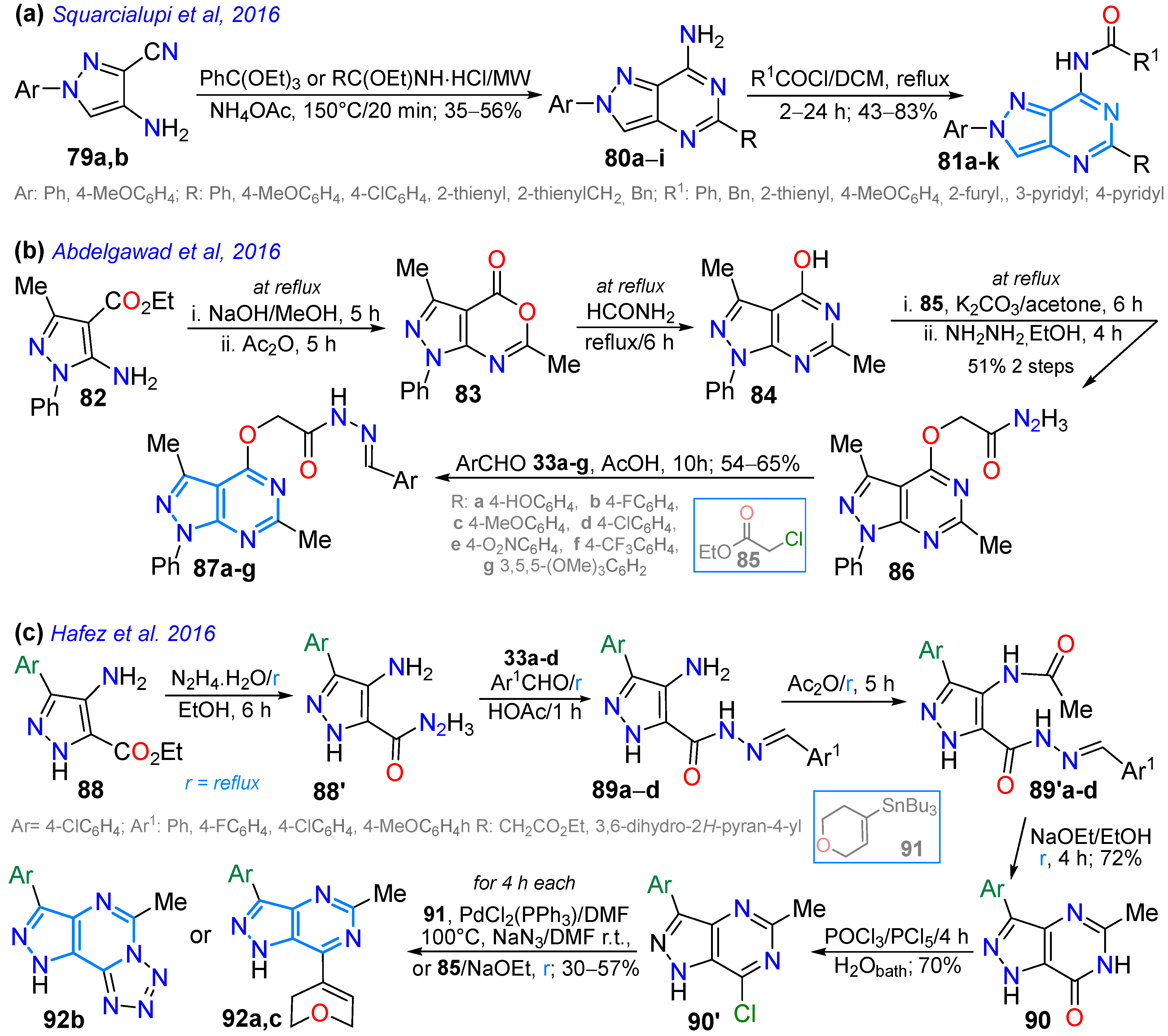 Chemistry 07 00106 sch013