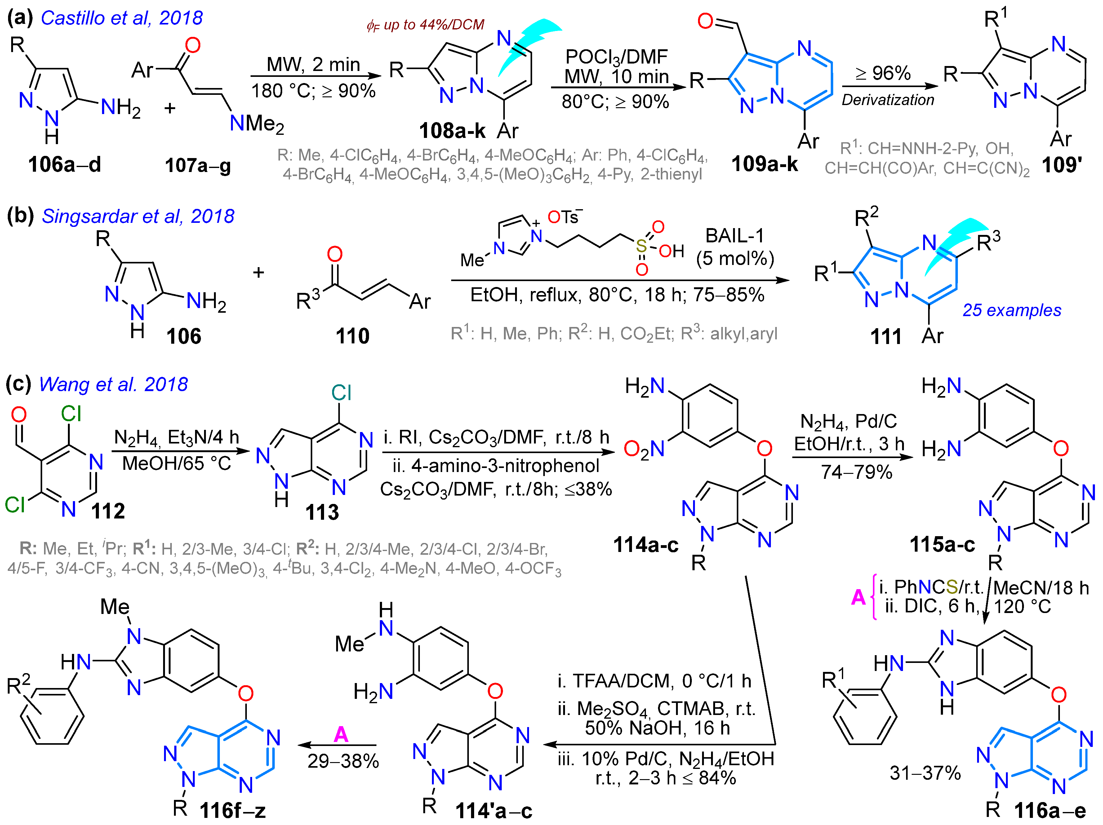 Chemistry 07 00106 sch015