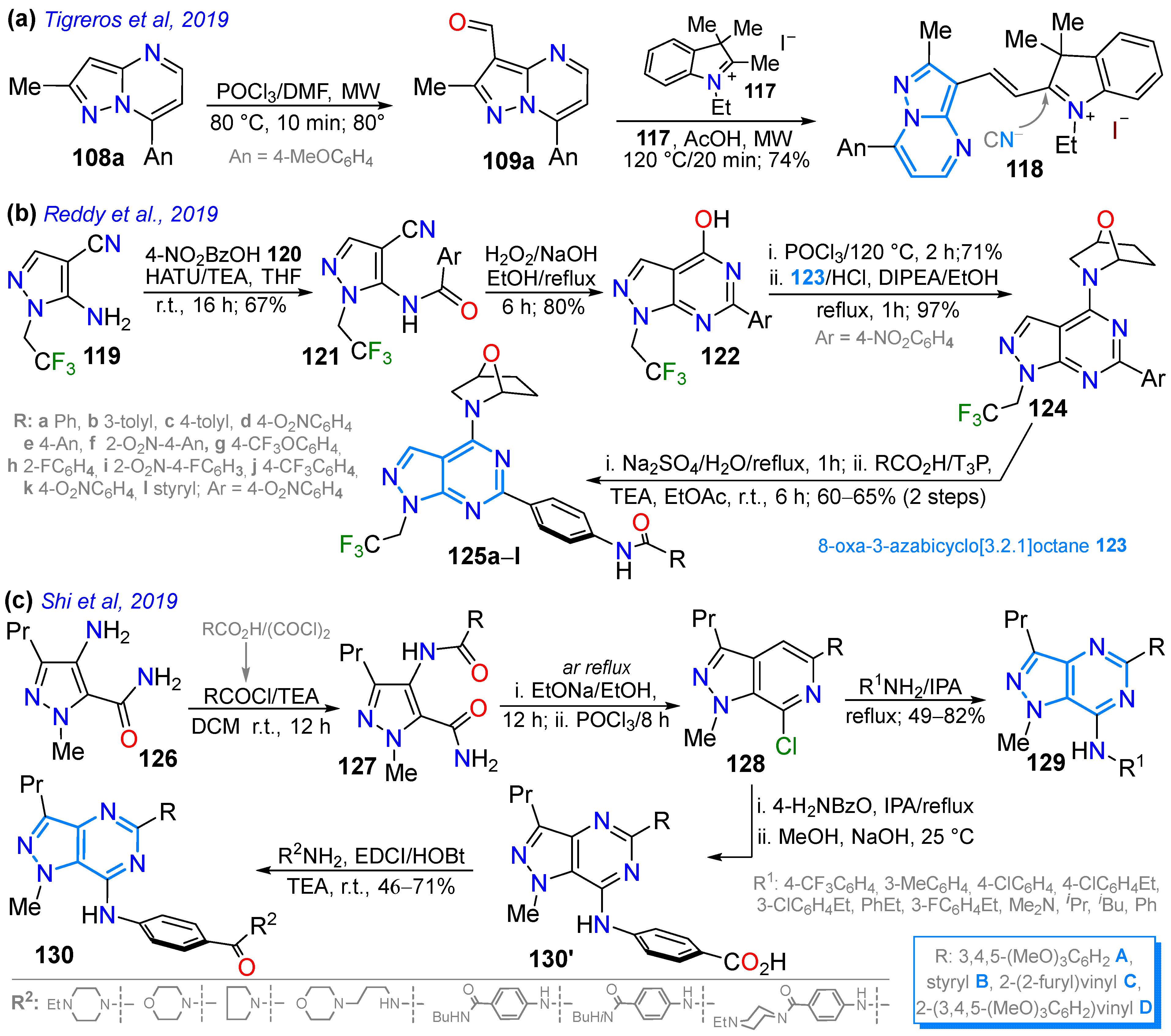 Chemistry 07 00106 sch016