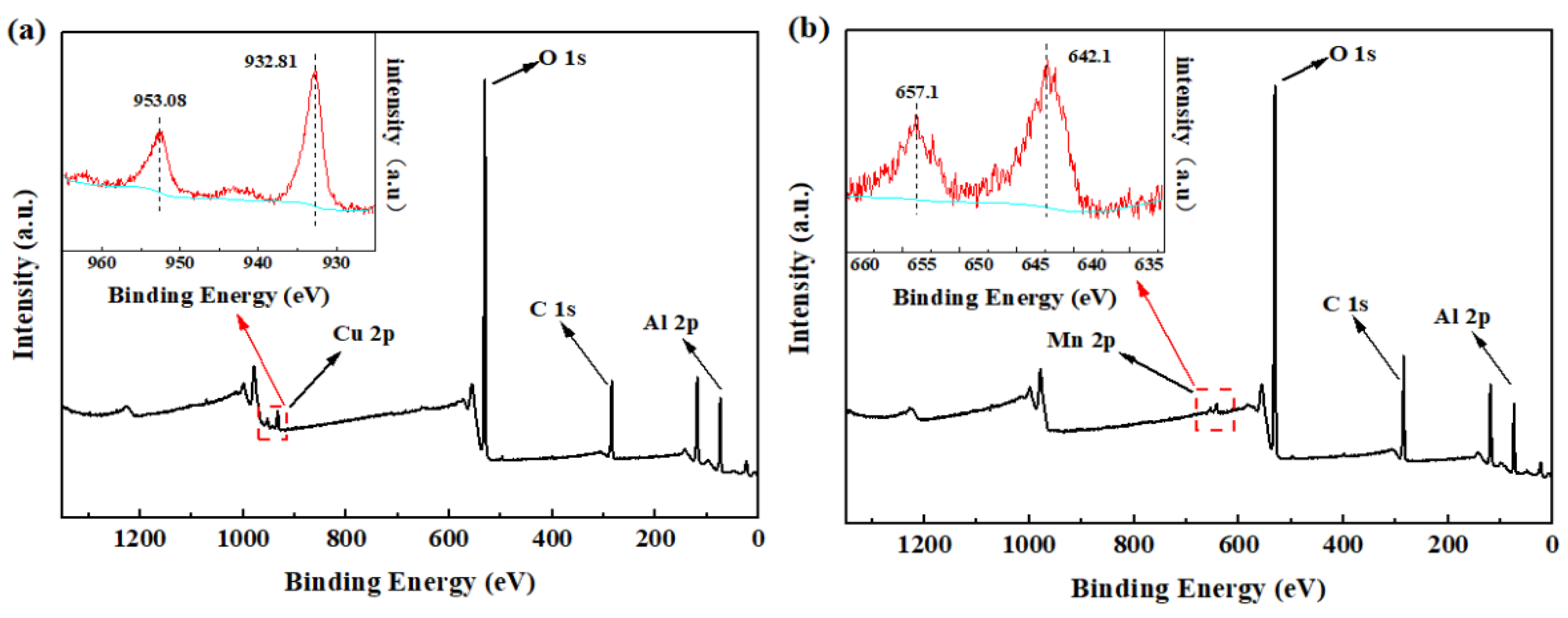 Chemistry 07 00107 g003