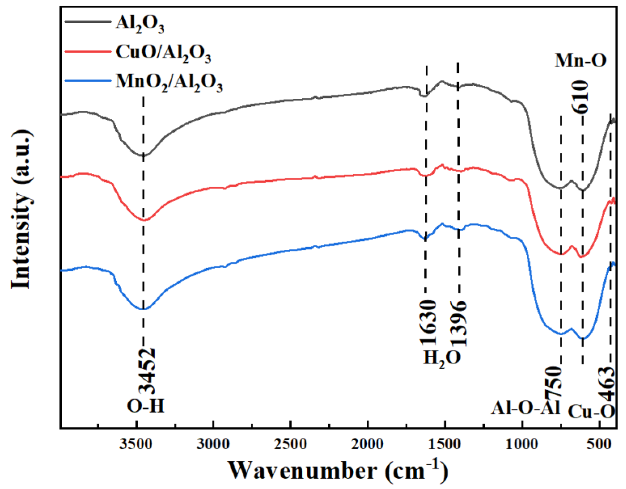 Chemistry 07 00107 g004