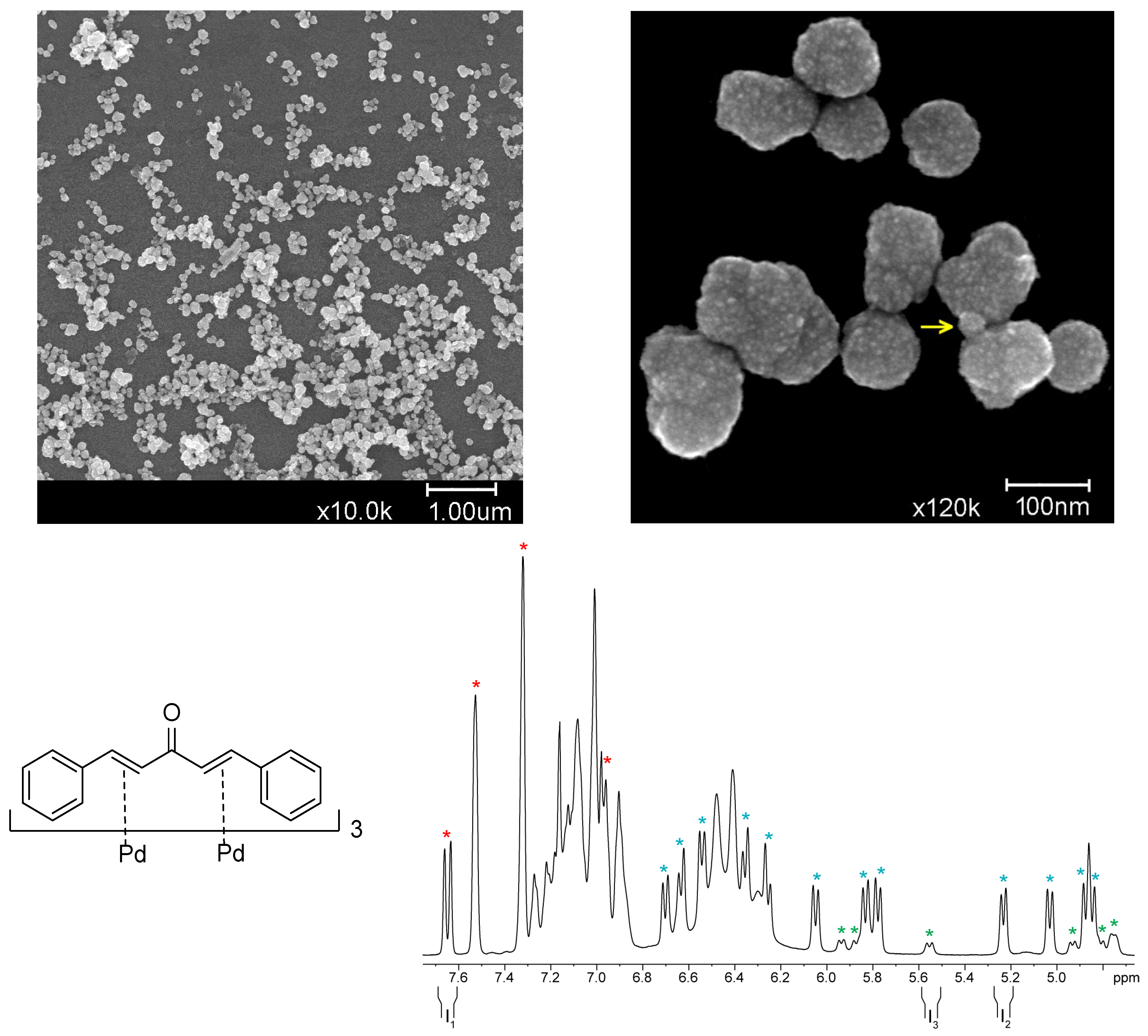 Chemistry 07 00109 g002