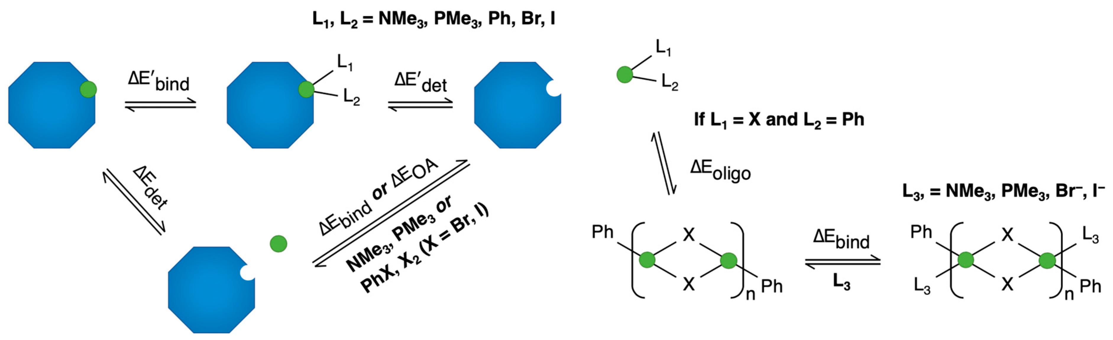 Chemistry 07 00109 g007