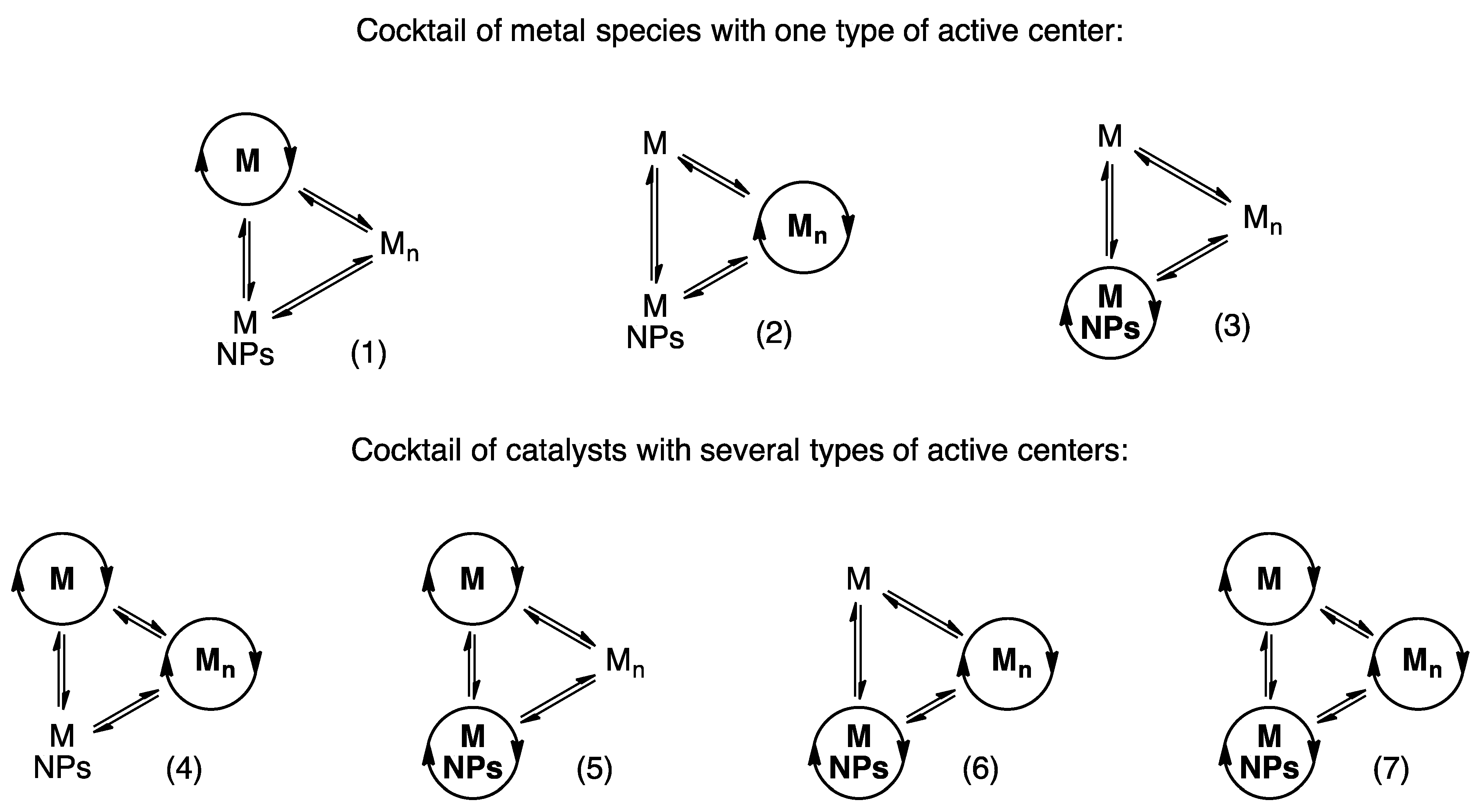 Chemistry 07 00109 g008