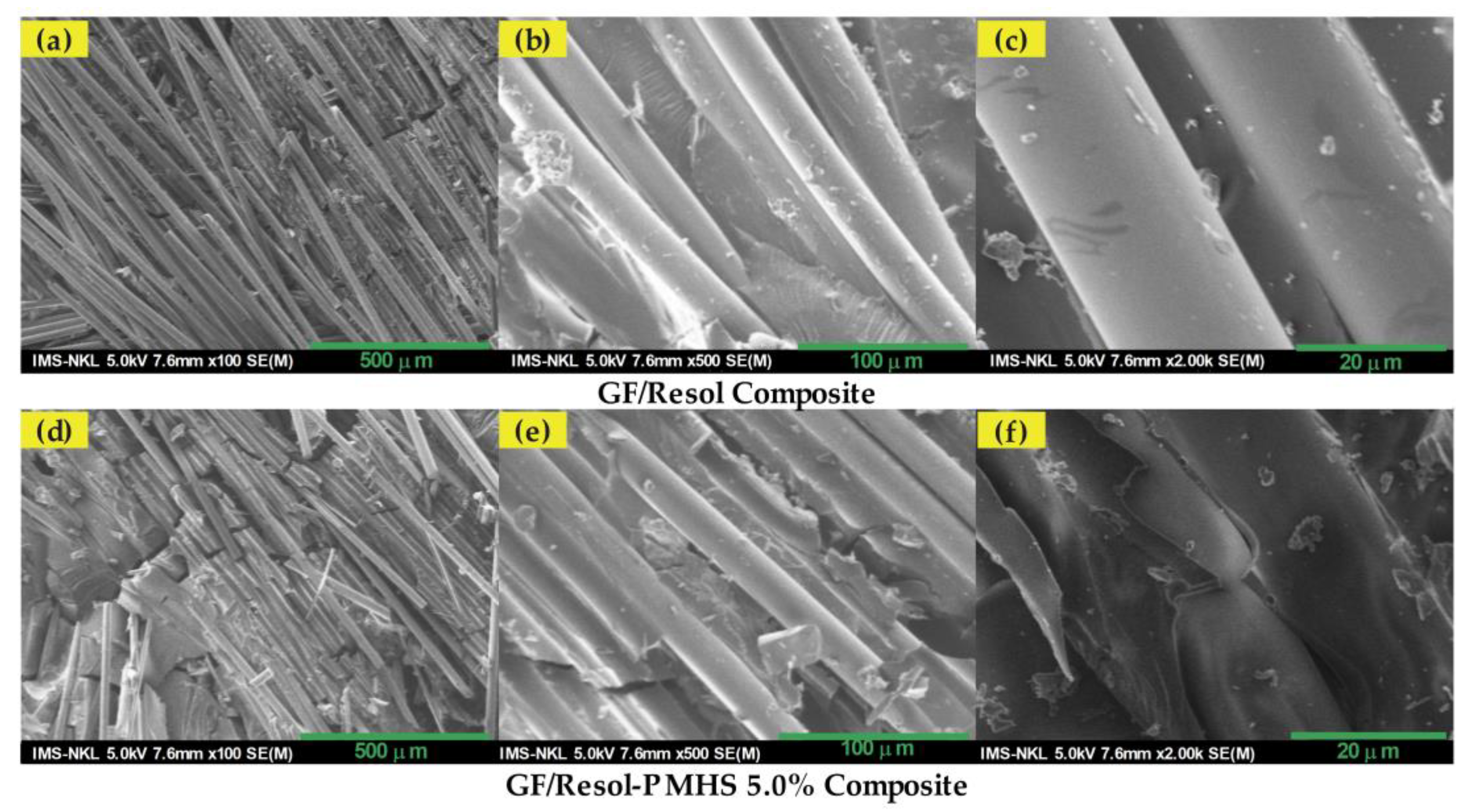 Chemistry 07 00112 g006