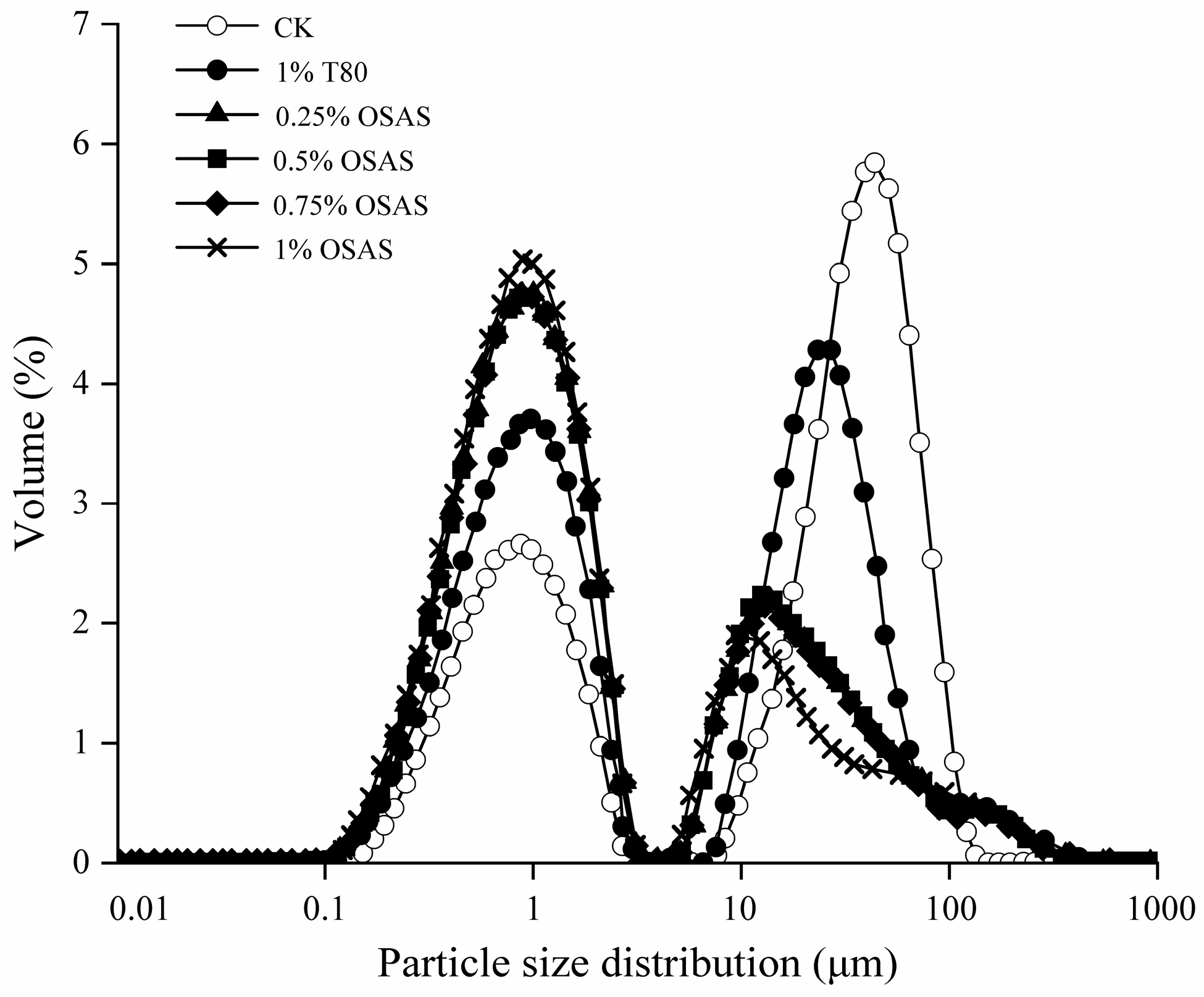 Chemistry 07 00113 g004