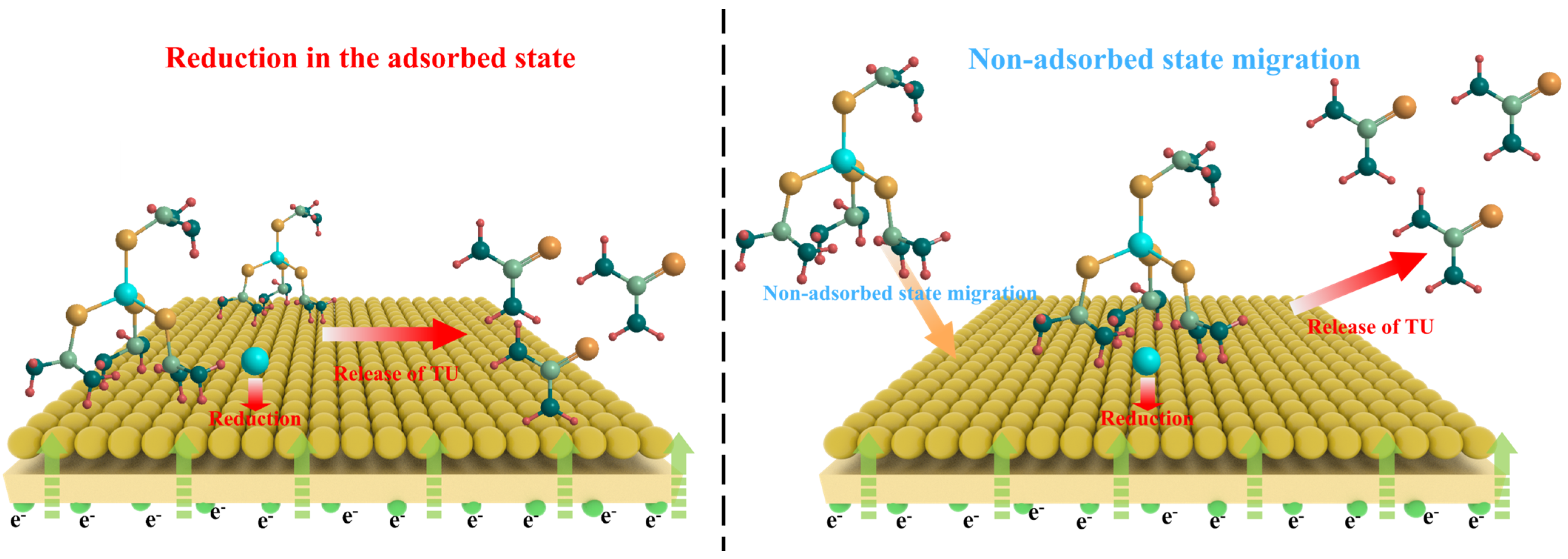 Chemistry 07 00114 g004