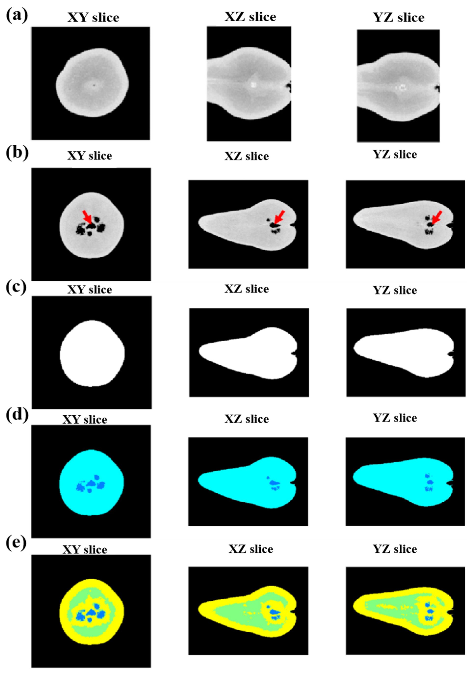 Chemistry 07 00115 g005