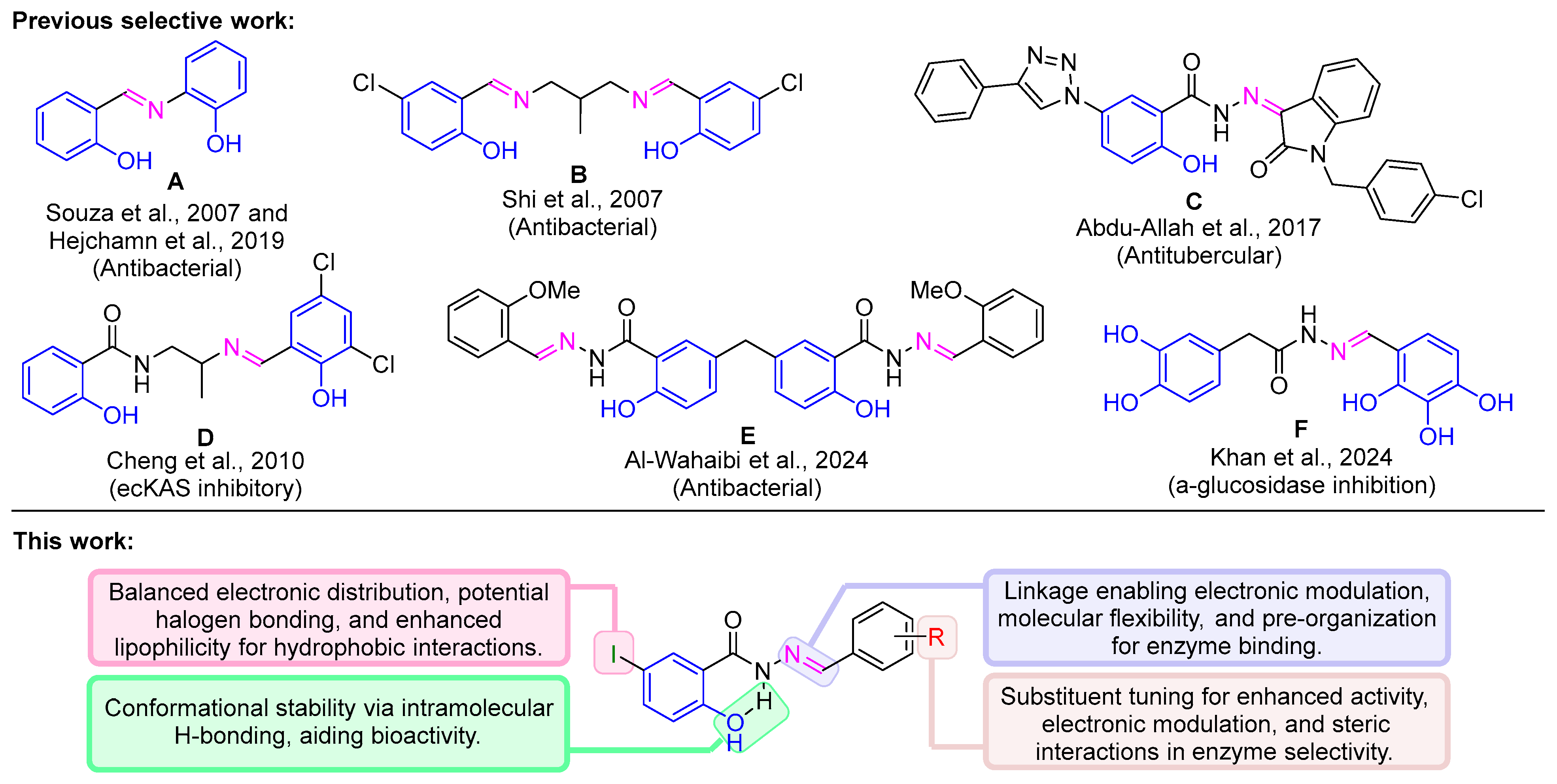 Chemistry 07 00117 g001