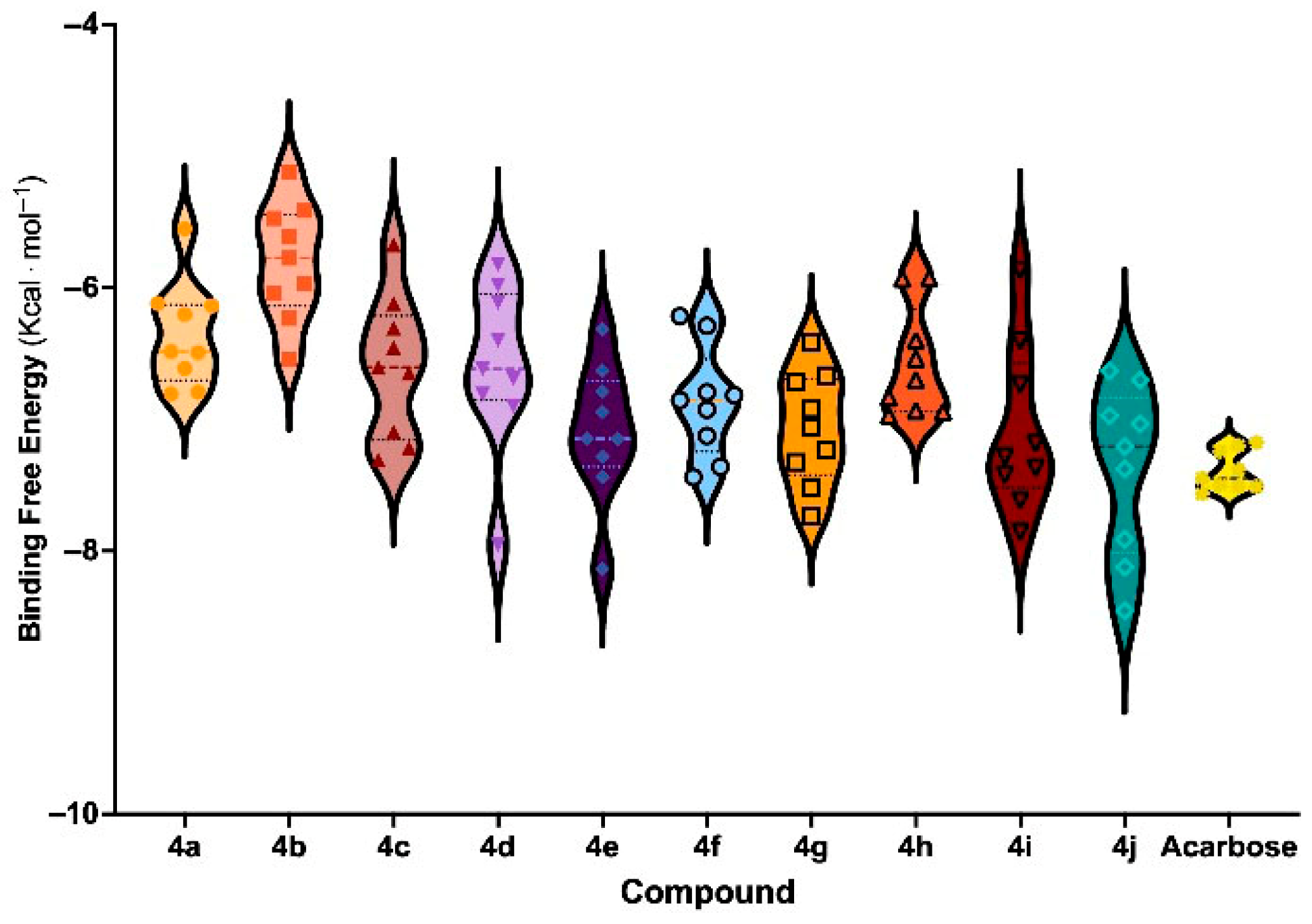 Chemistry 07 00117 g003