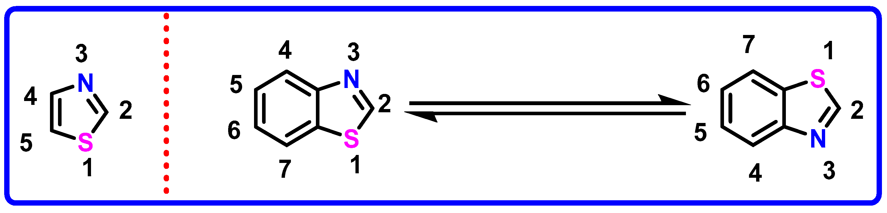 Chemistry 07 00118 g001