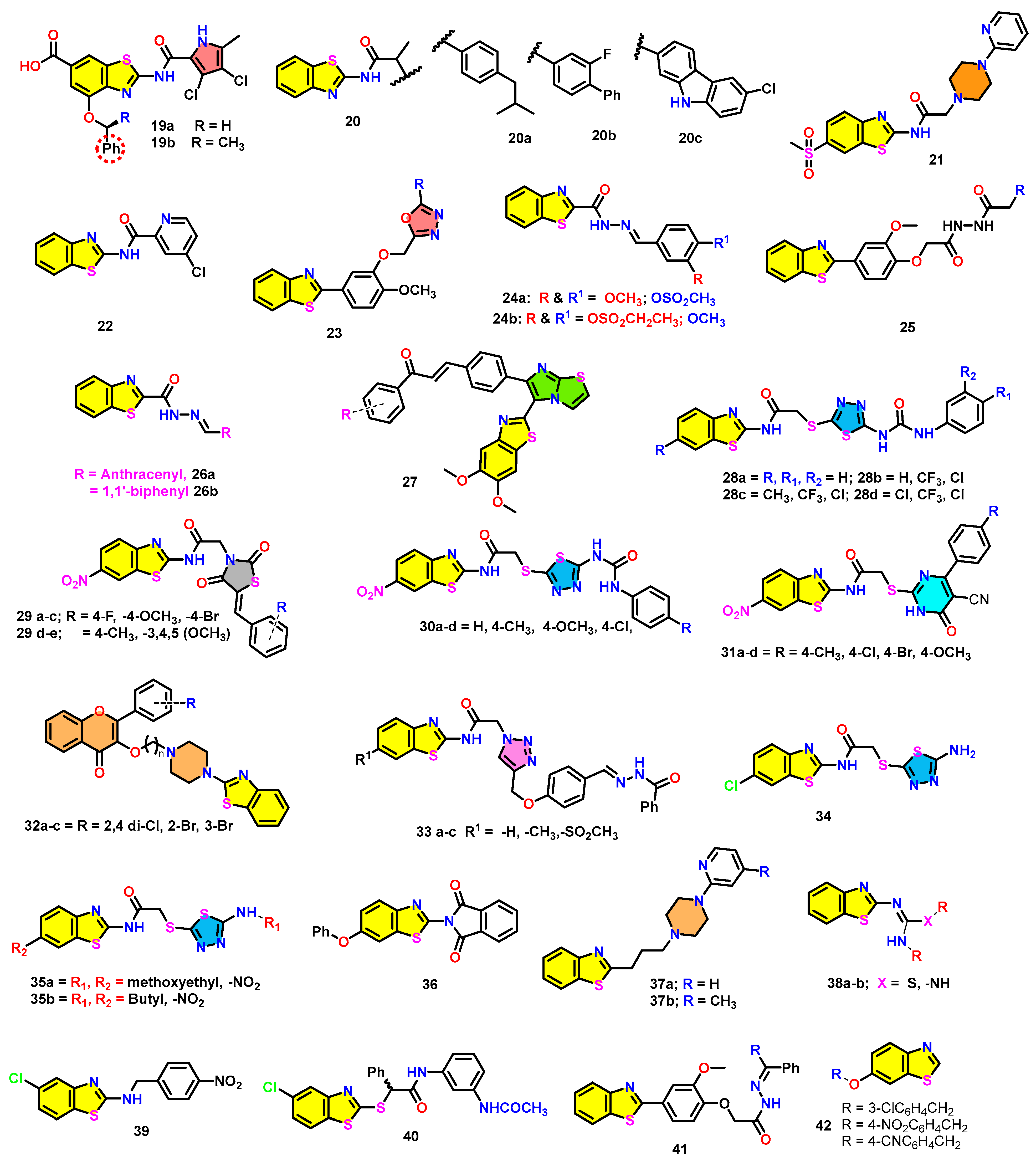 Chemistry 07 00118 g011