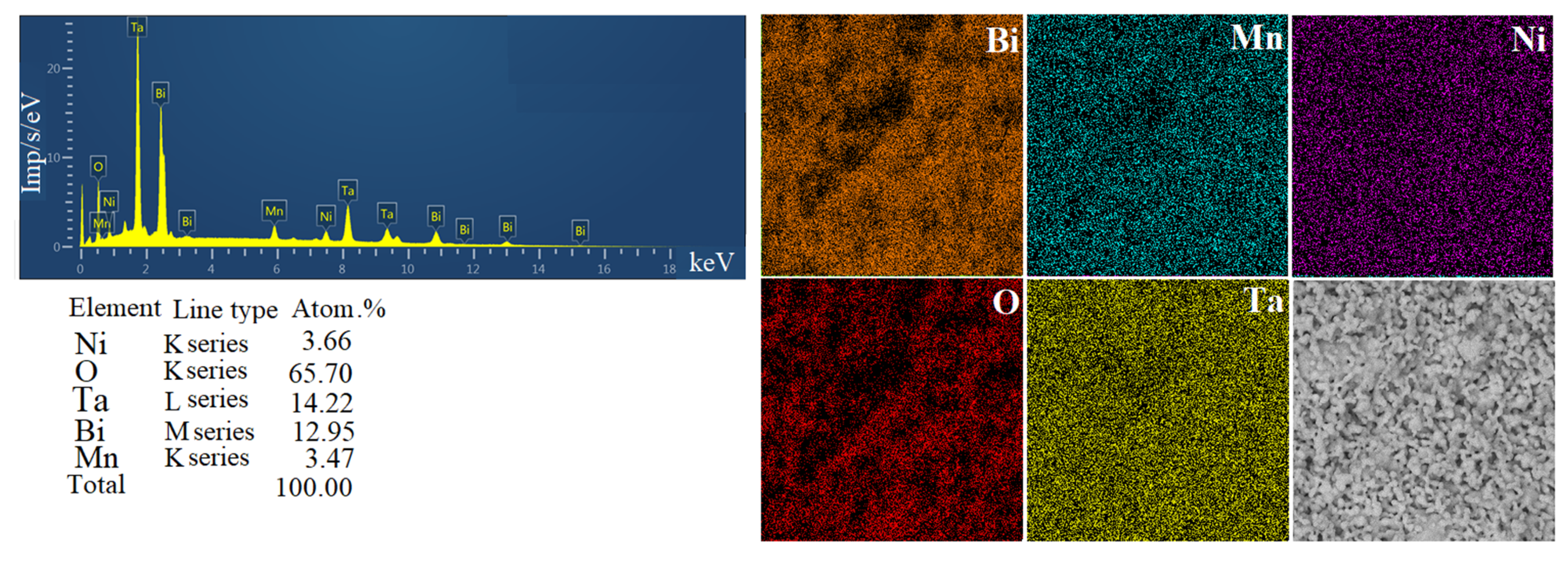Chemistry 07 00119 g003