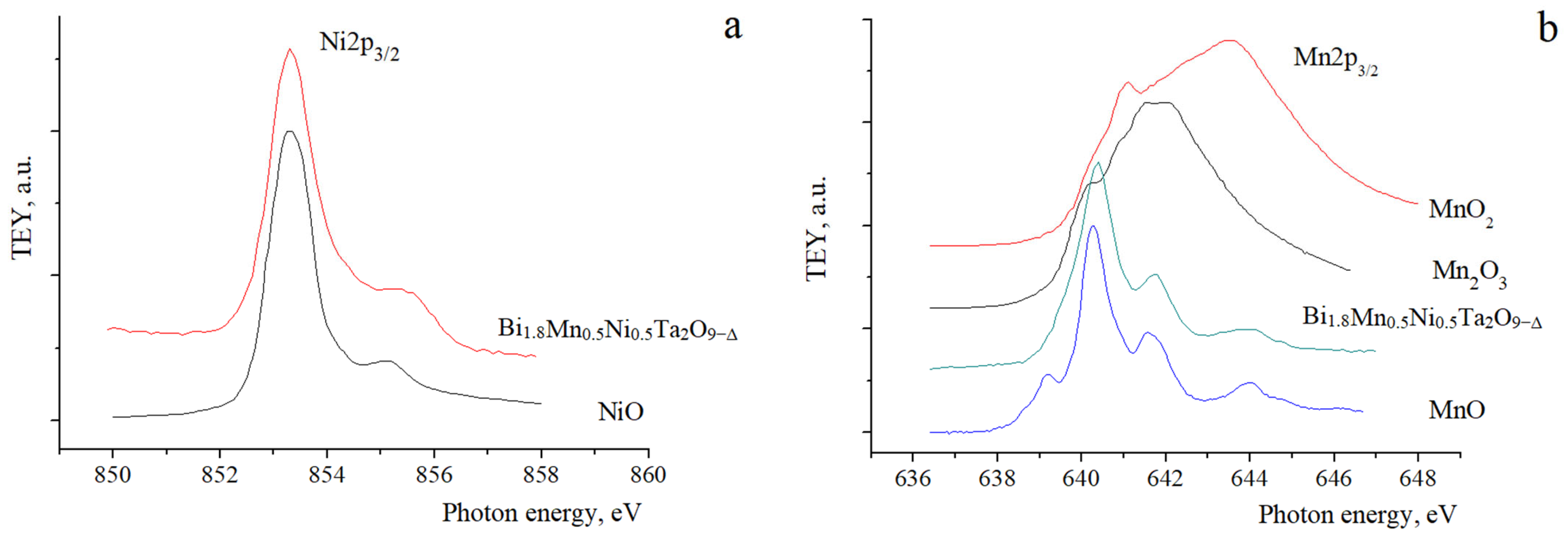 Chemistry 07 00119 g007