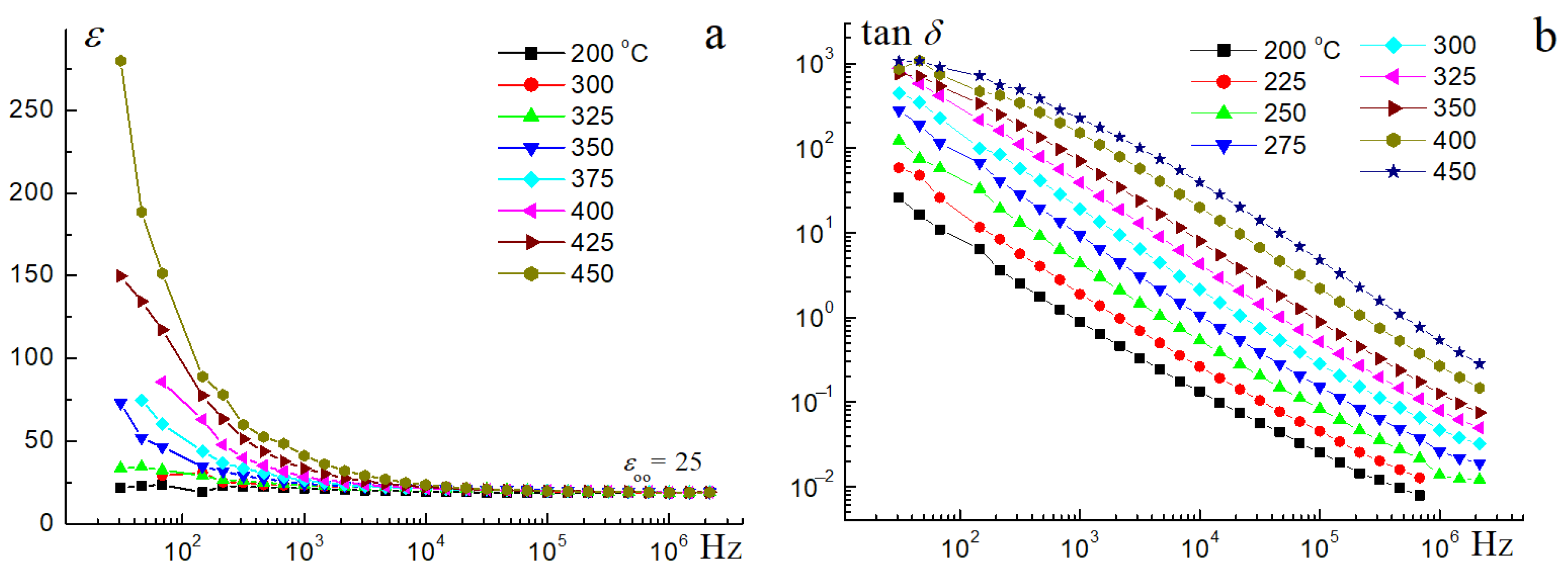 Chemistry 07 00119 g008