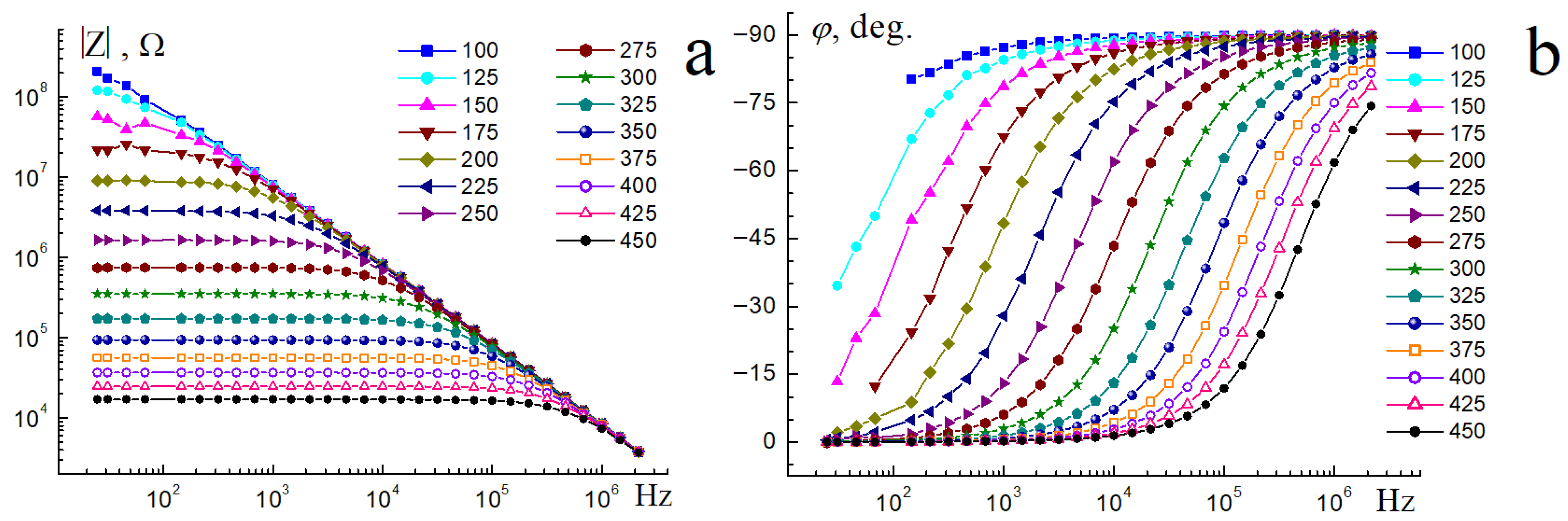 Chemistry 07 00119 g009