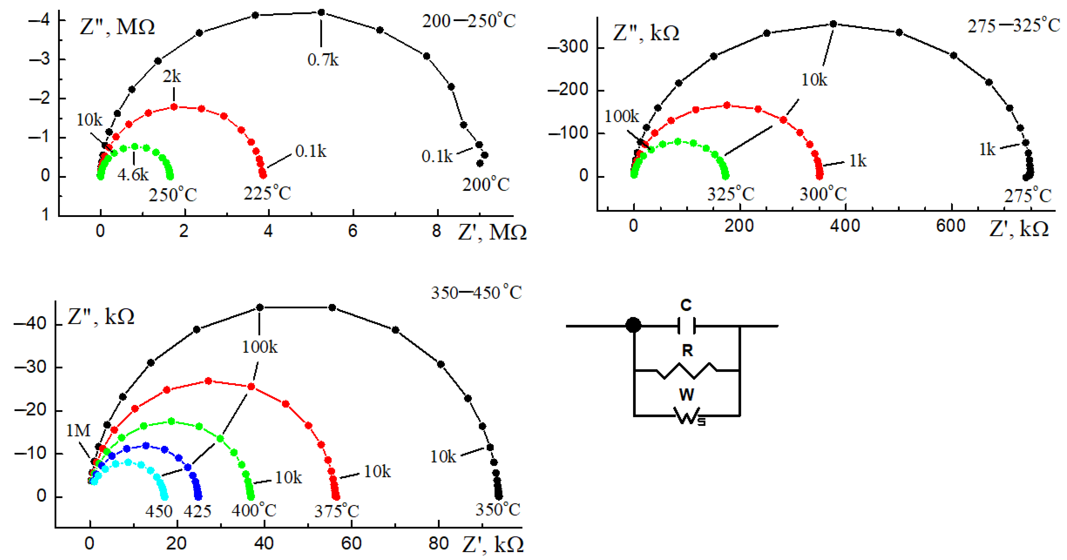Chemistry 07 00119 g010