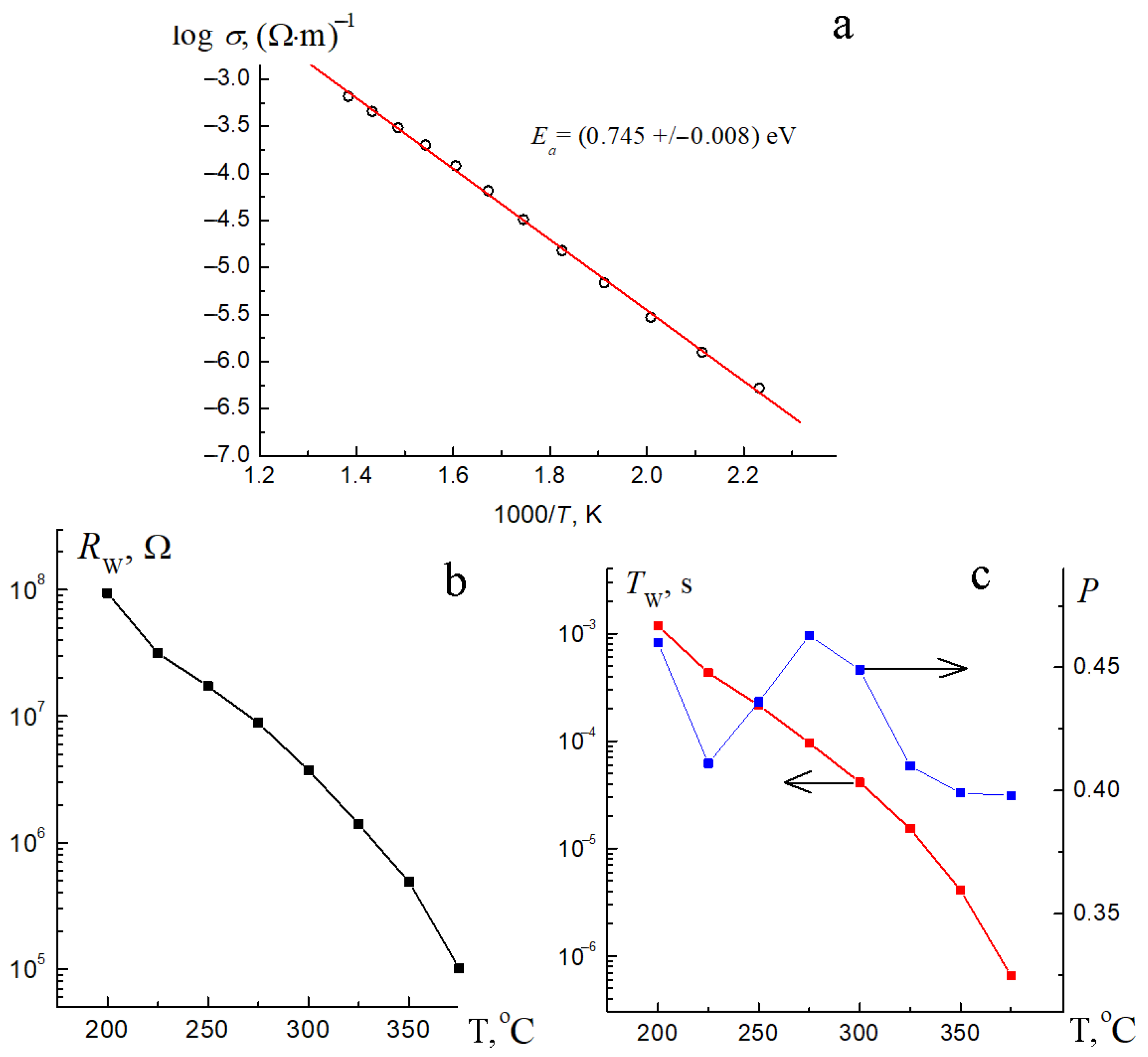 Chemistry 07 00119 g011