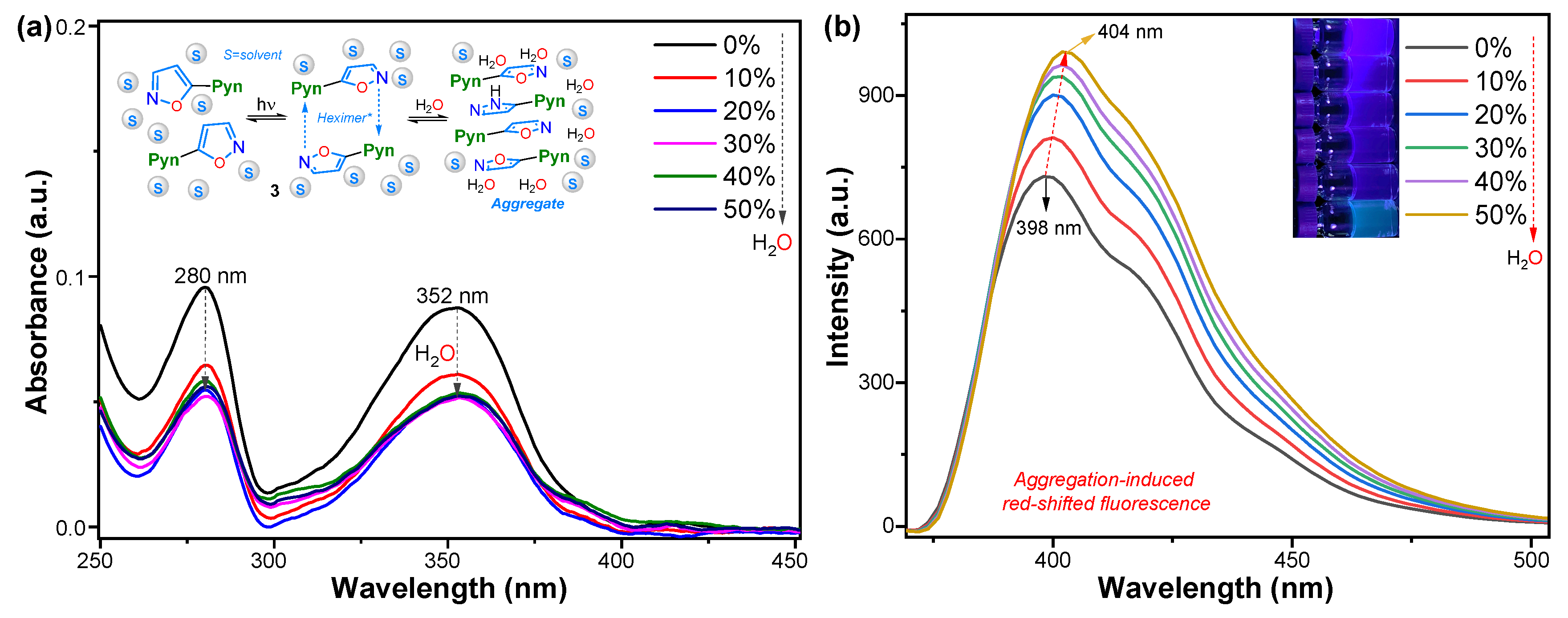 Chemistry 07 00120 g004