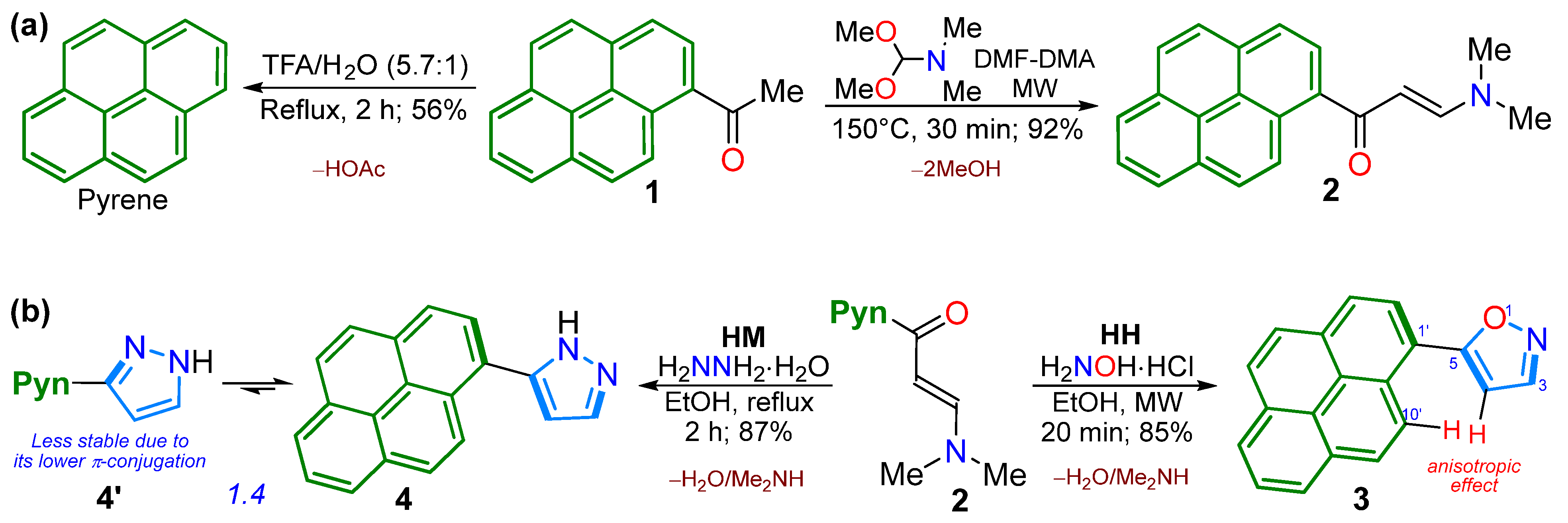 Chemistry 07 00120 sch002