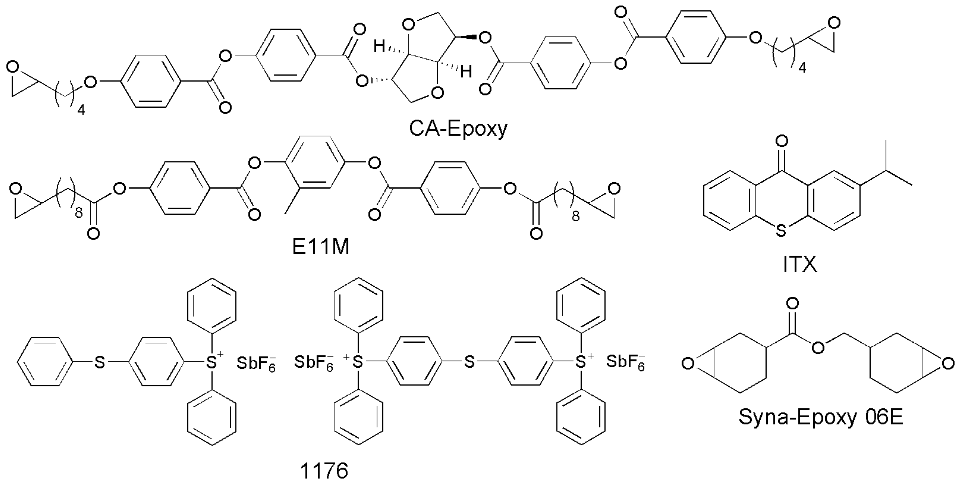 Chemistry 07 00122 g001