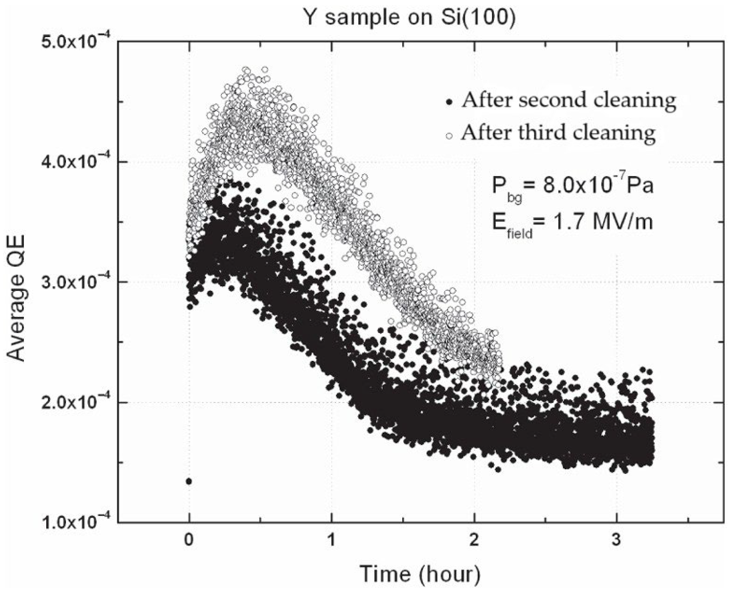 Chemistry 07 00123 g001 Chemistry 07 00123 g001