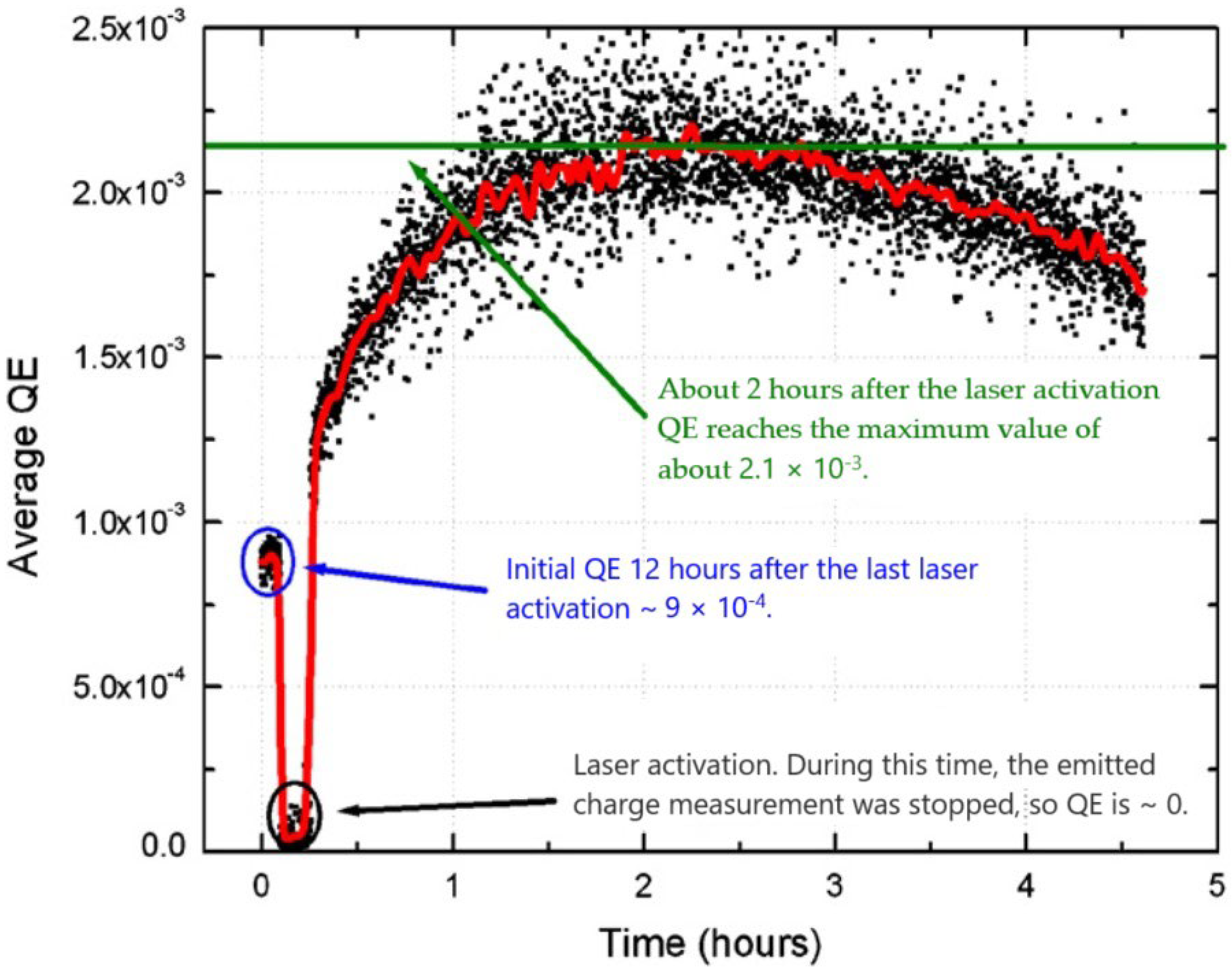 Chemistry 07 00123 g002 Chemistry 07 00123 g002