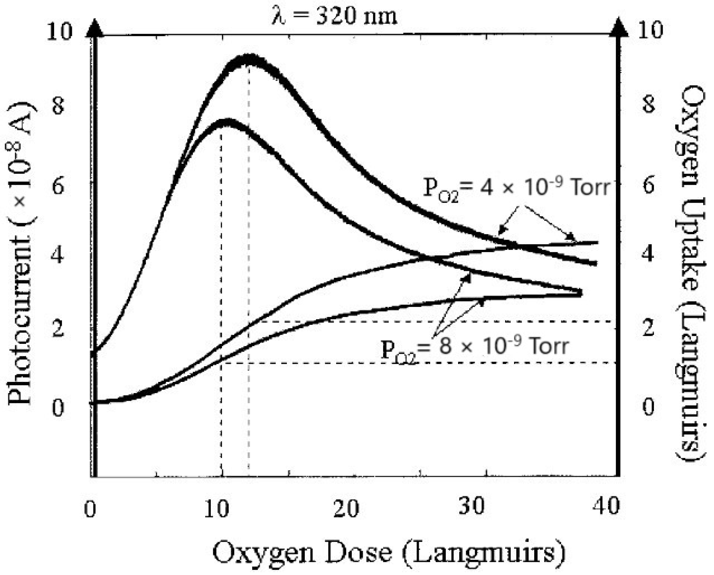Chemistry 07 00123 g003 Chemistry 07 00123 g003