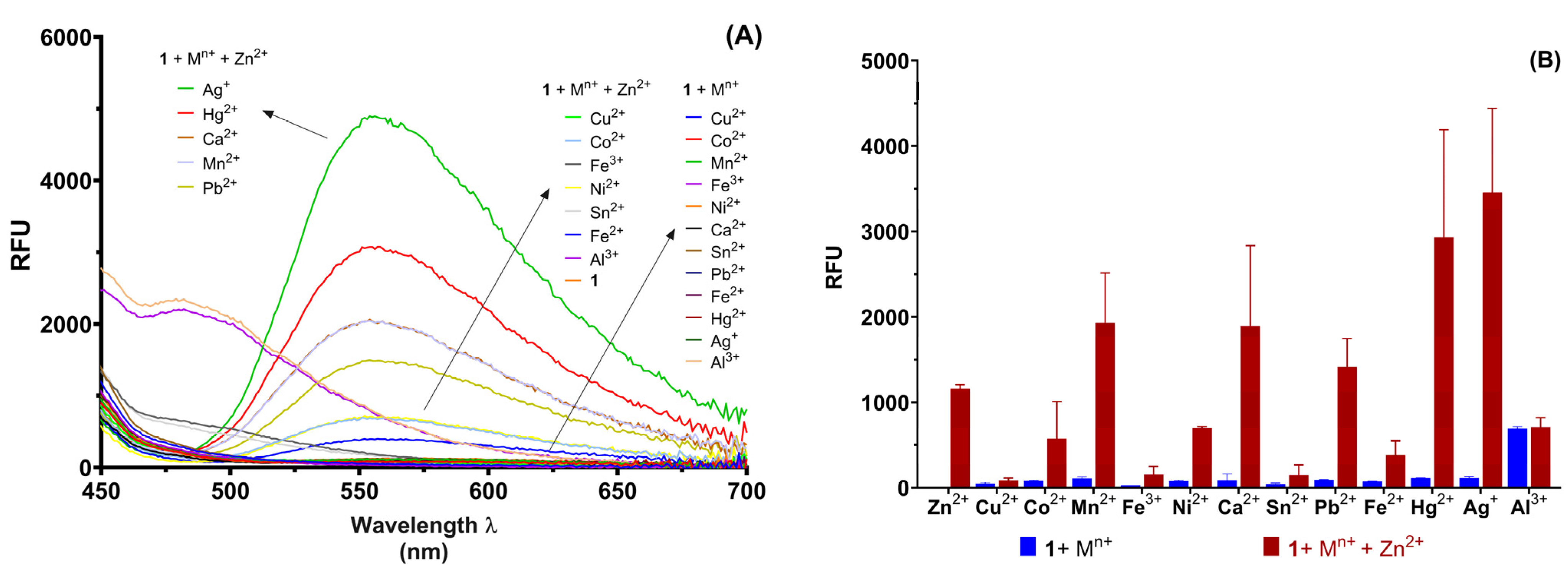 Chemistry 07 00128 g011 Chemistry 07 00128 g011