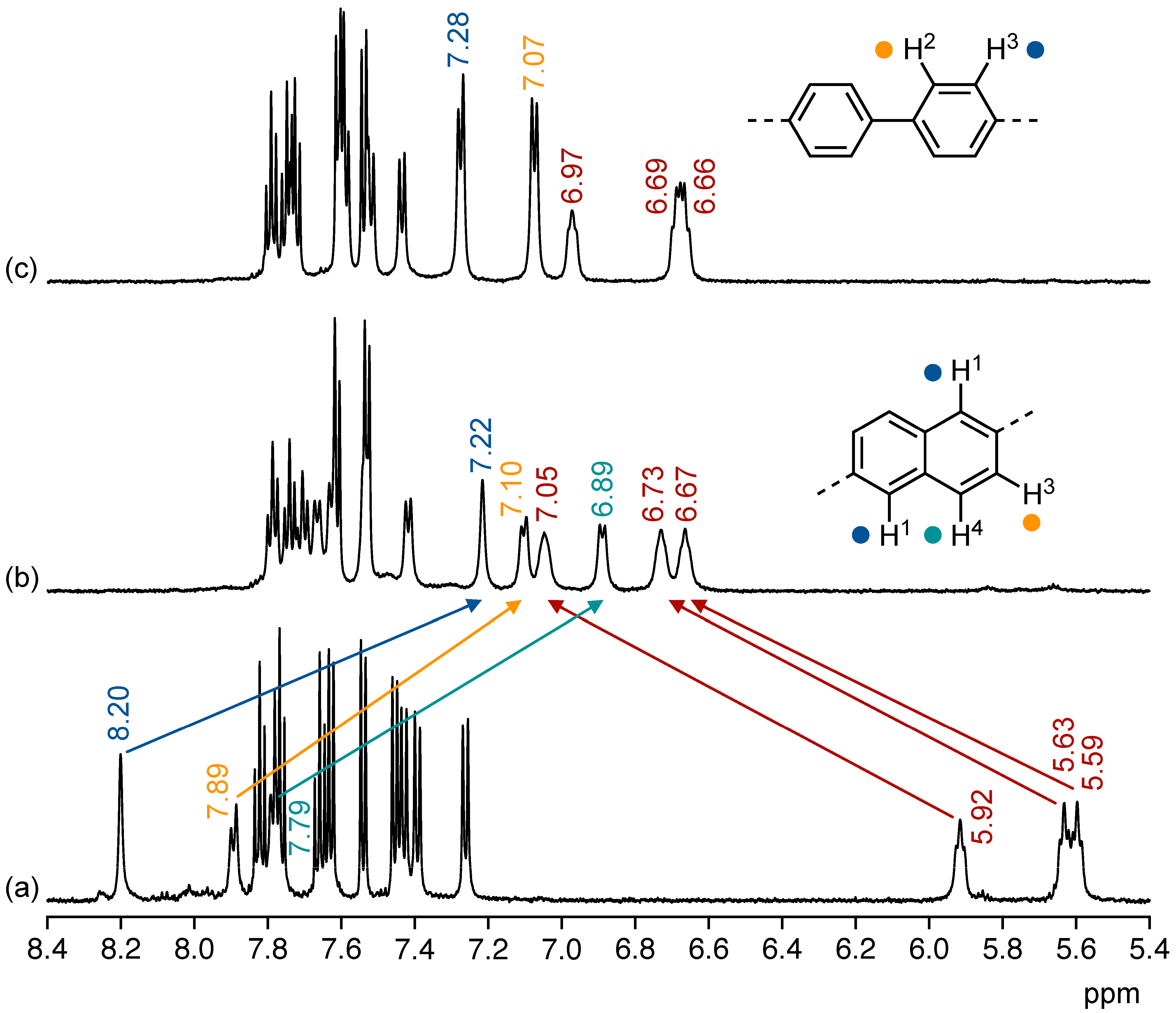 Chemistry 07 00129 g004 Chemistry 07 00129 g004