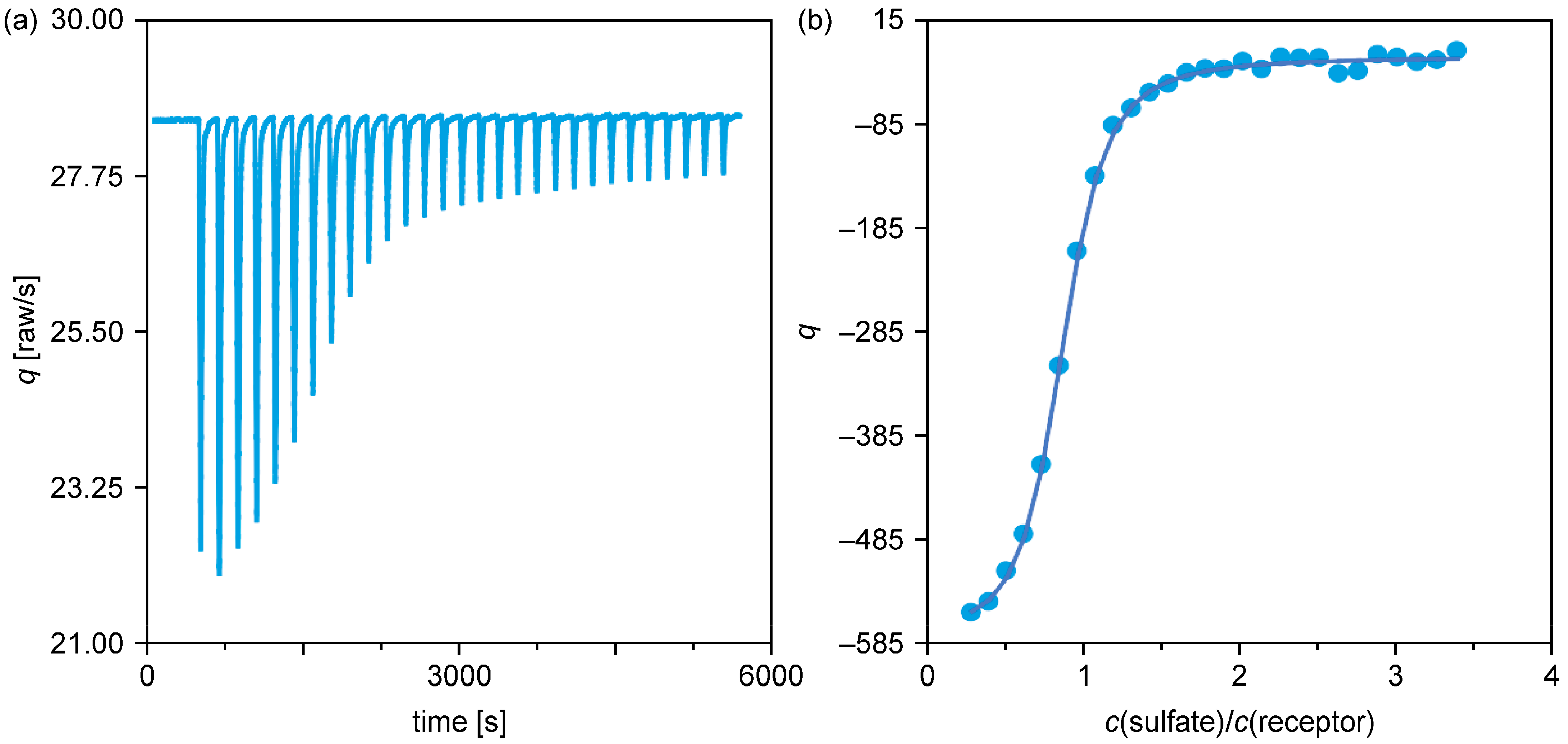 Chemistry 07 00129 g008 Chemistry 07 00129 g008