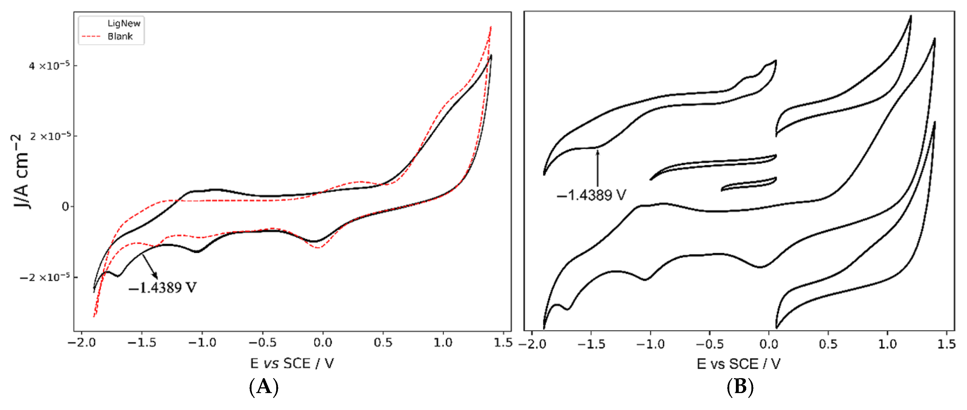 Chemistry 07 00135 g004 Chemistry 07 00135 g004