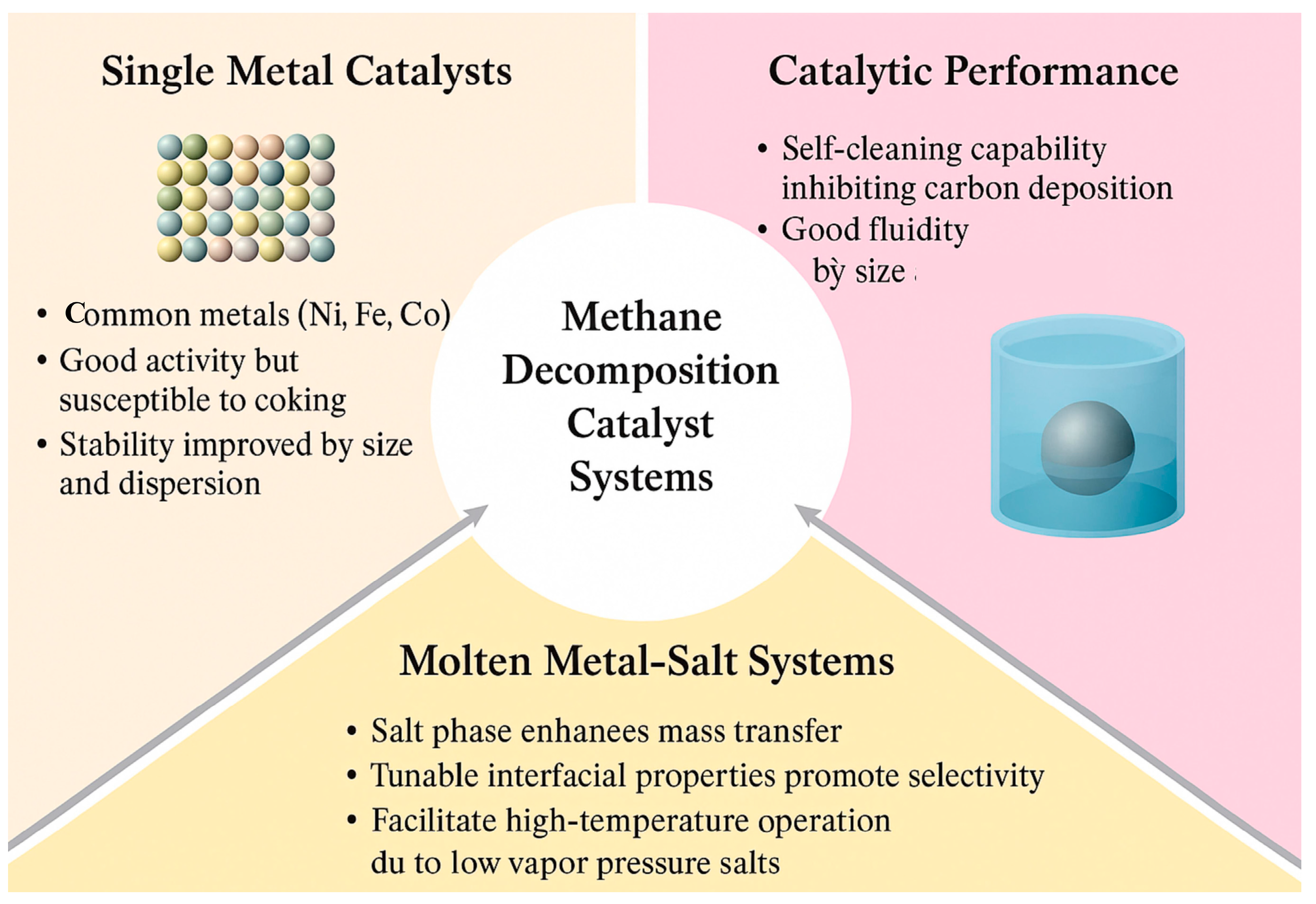 Chemistry 07 00138 g001 Chemistry 07 00138 g001