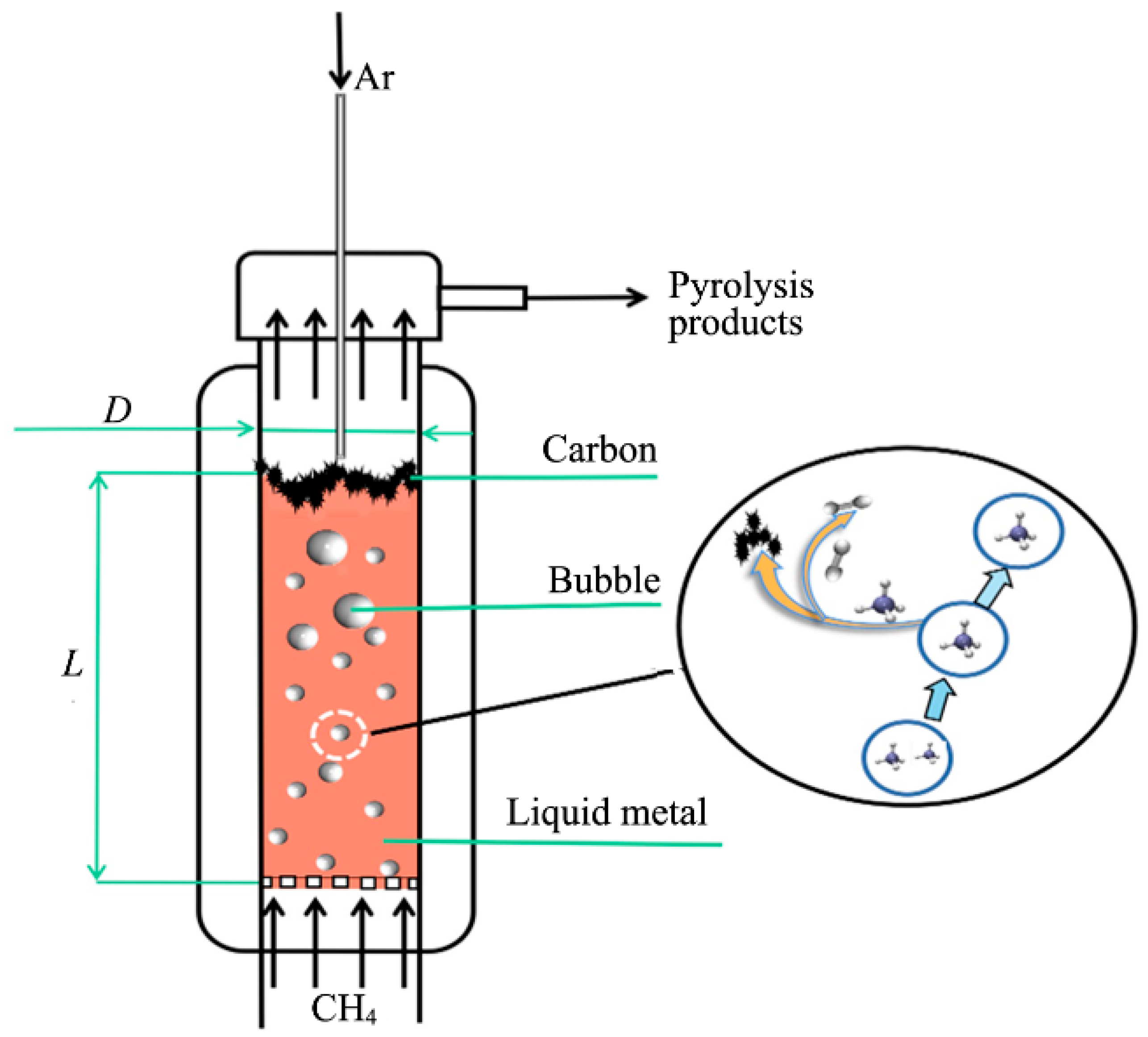 Chemistry 07 00138 g002 Chemistry 07 00138 g002