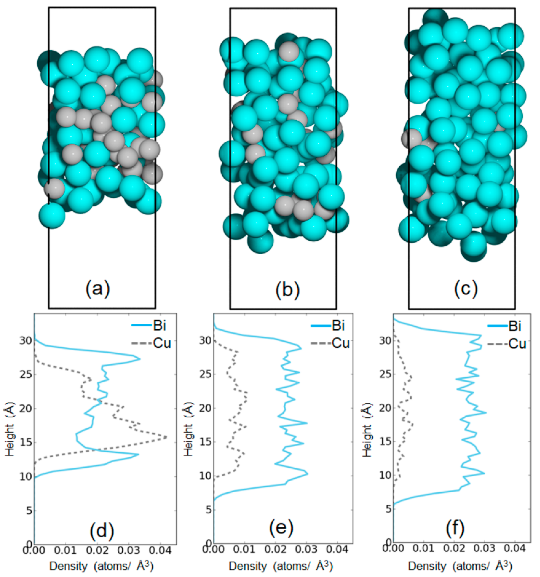 Chemistry 07 00138 g006 Chemistry 07 00138 g006