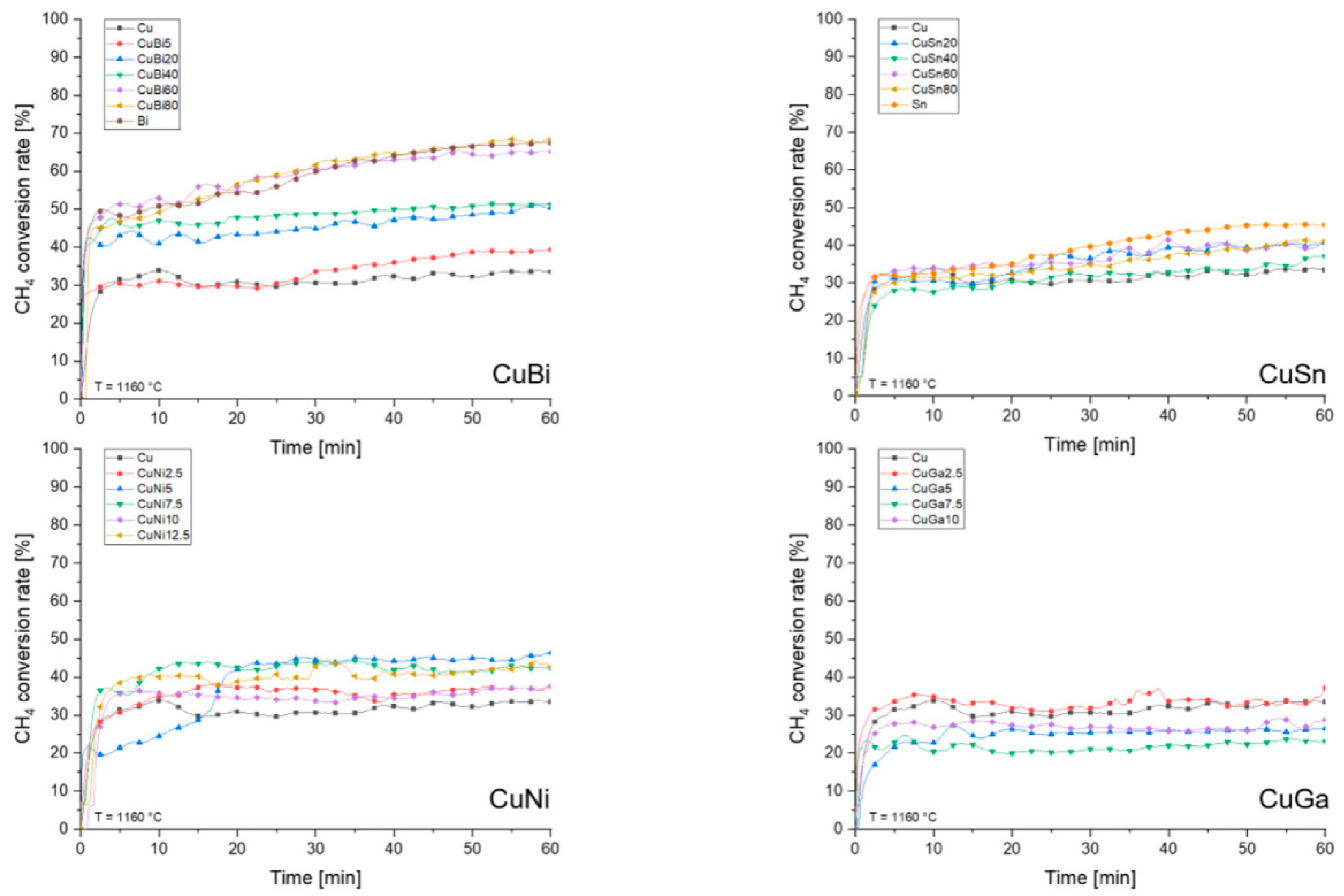 Chemistry 07 00138 g008 Chemistry 07 00138 g008