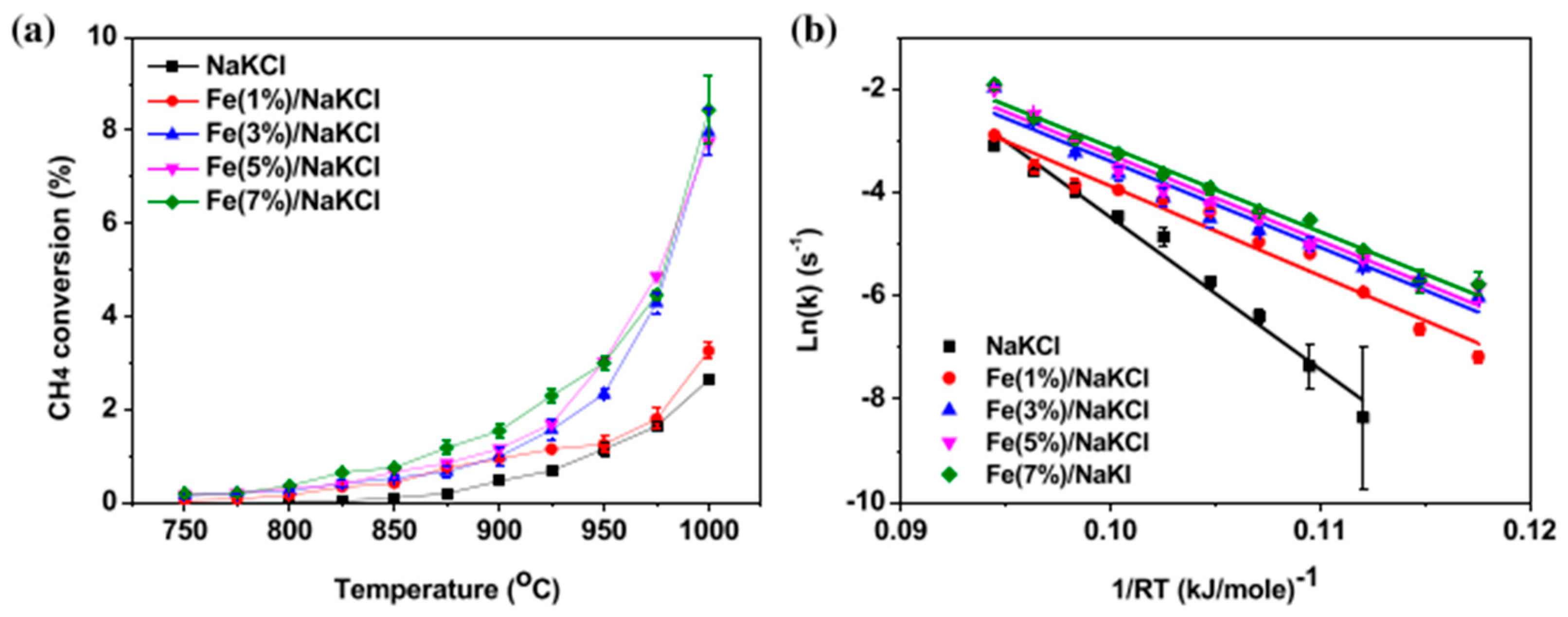 Chemistry 07 00138 g011 Chemistry 07 00138 g011