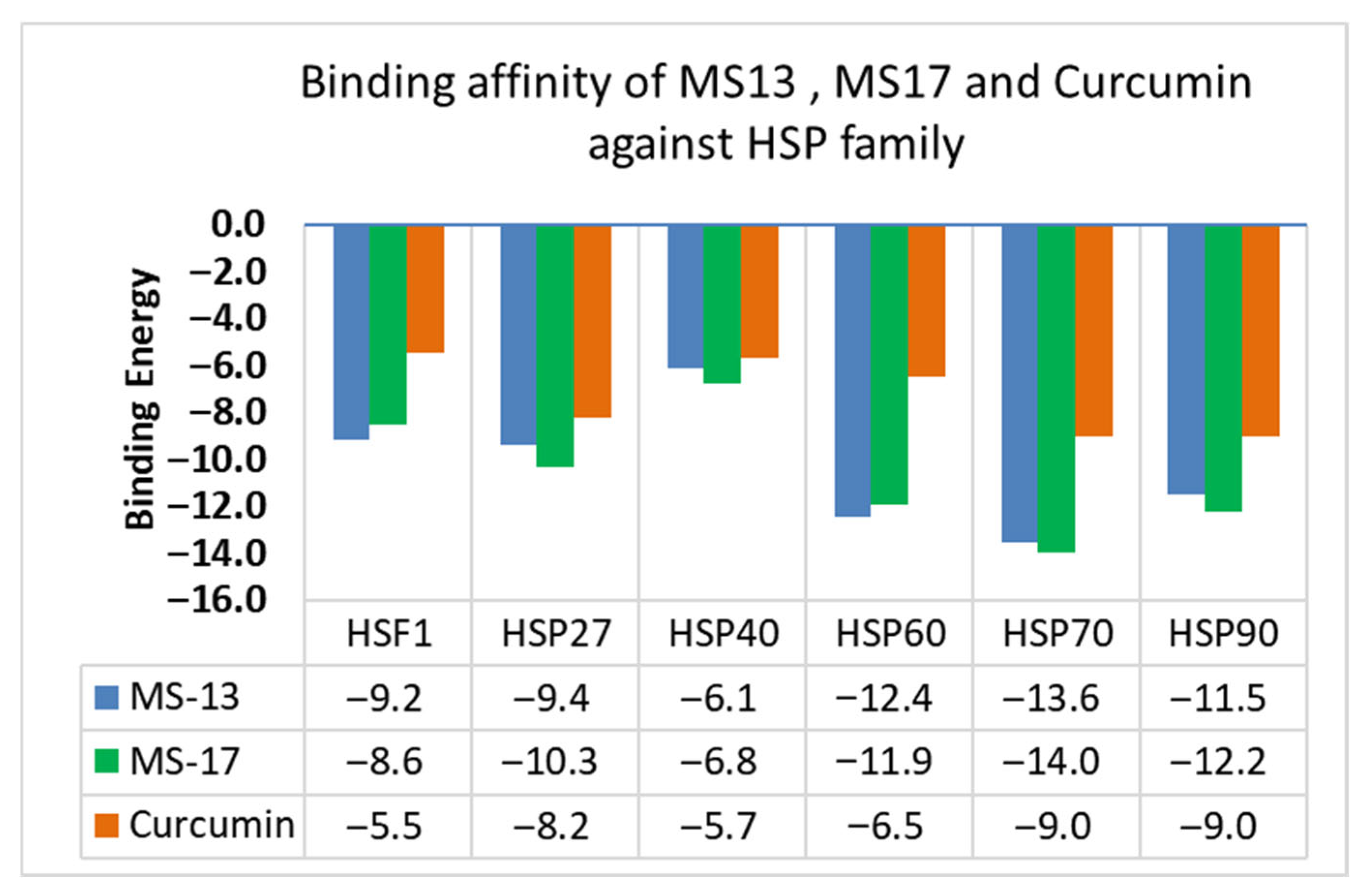 Chemistry 07 00139 g002 Chemistry 07 00139 g002