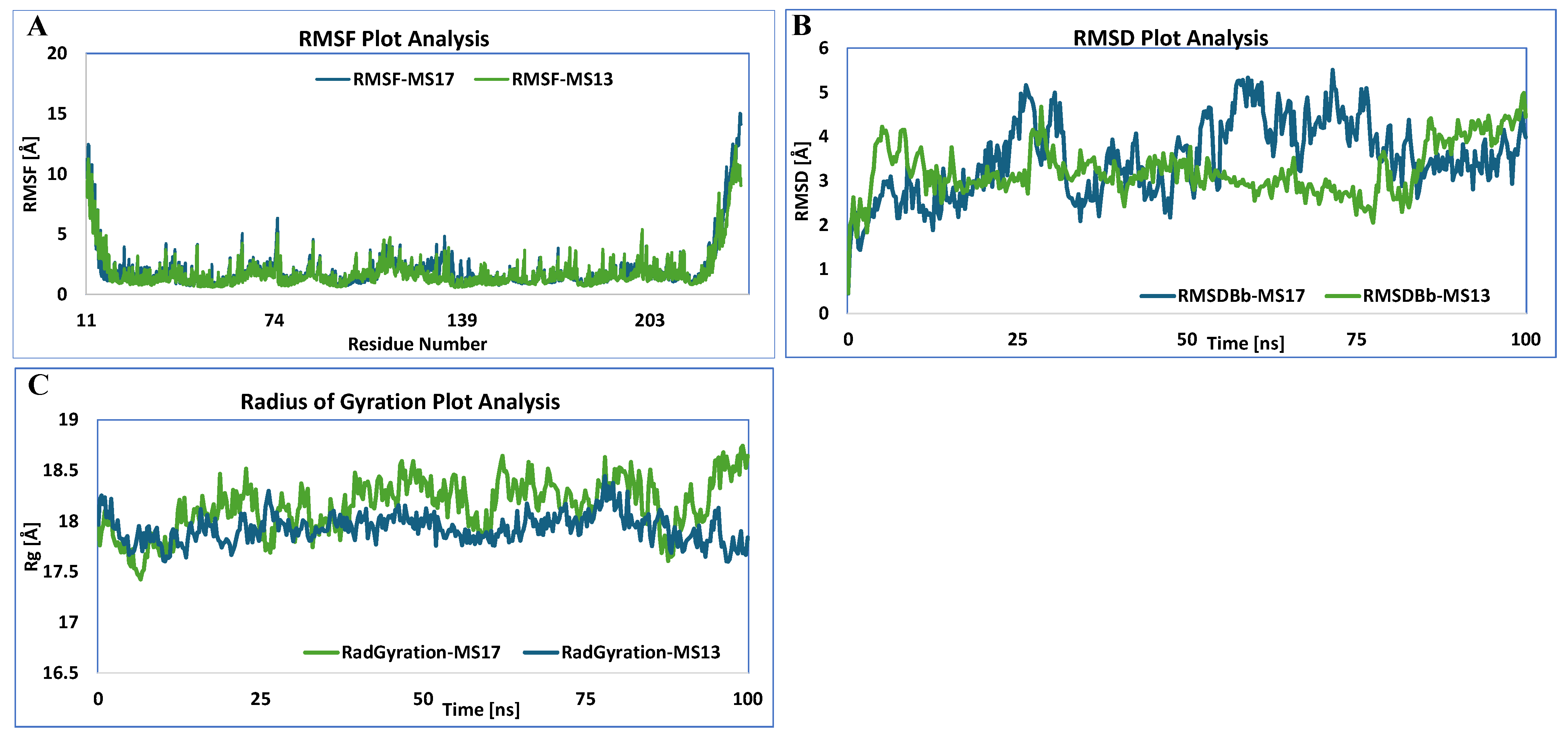Chemistry 07 00139 g009 Chemistry 07 00139 g009