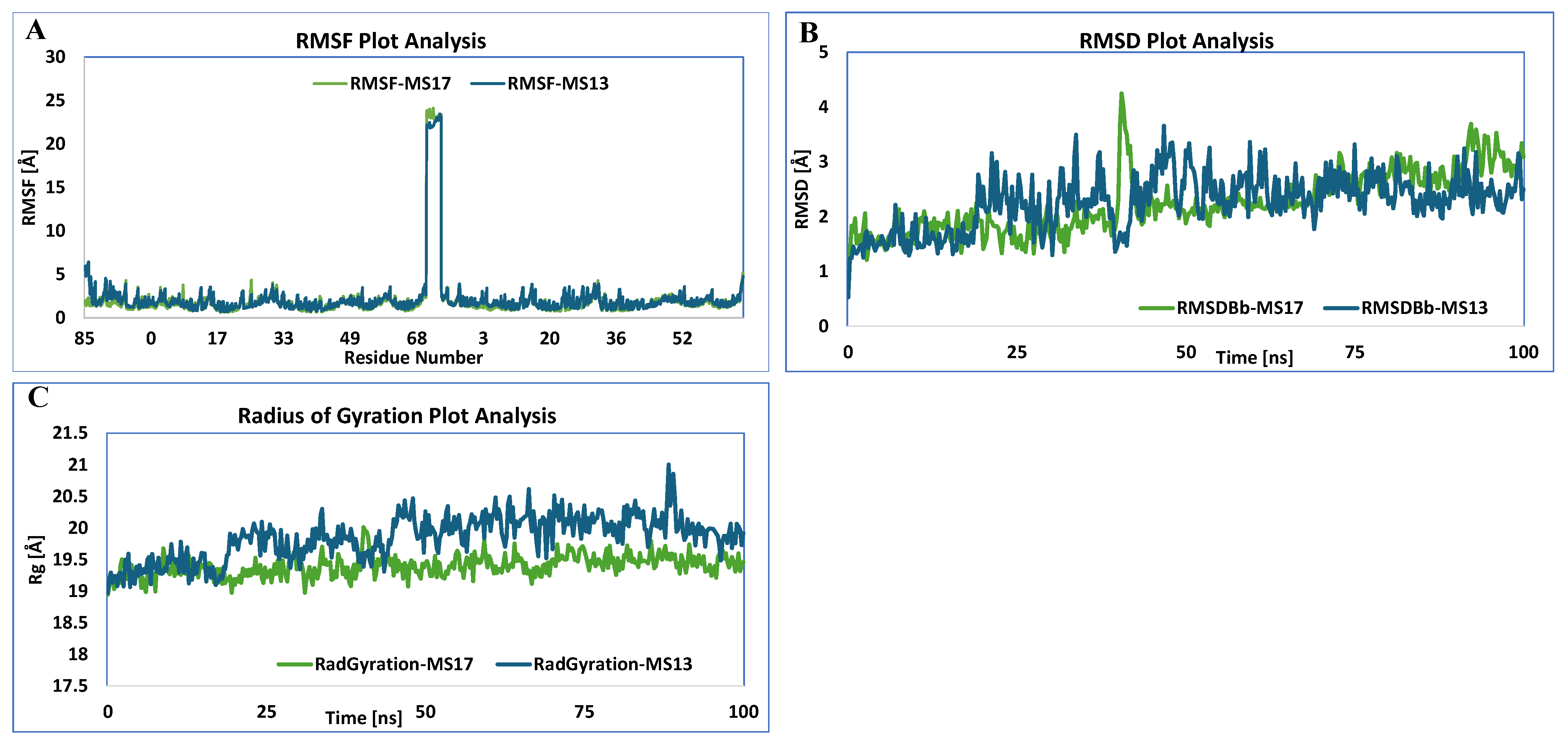 Chemistry 07 00139 g010 Chemistry 07 00139 g010
