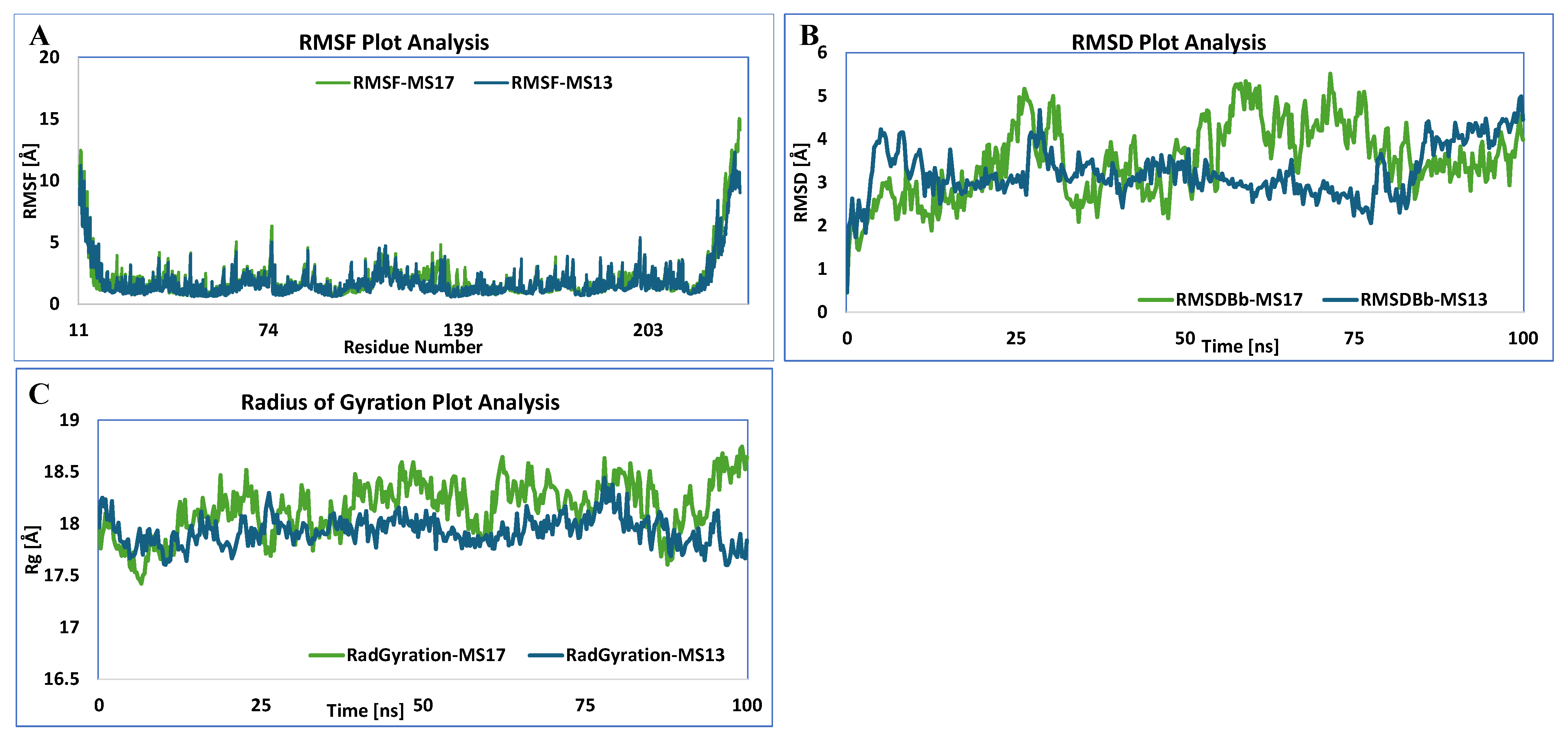 Chemistry 07 00139 g014 Chemistry 07 00139 g014