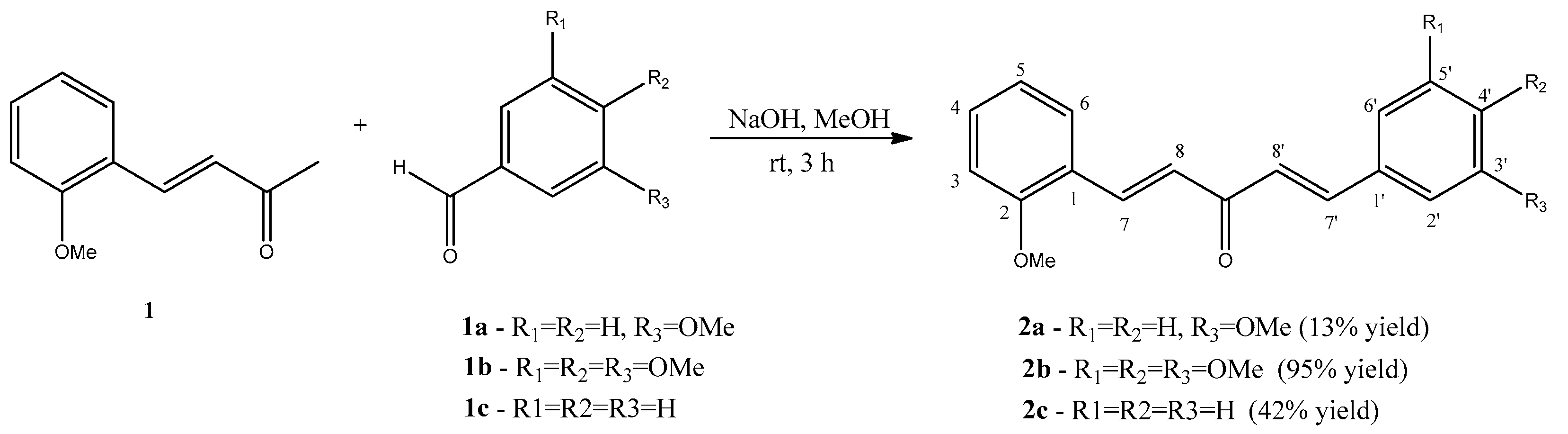 Chemistry 07 00143 sch001 Chemistry 07 00143 sch001
