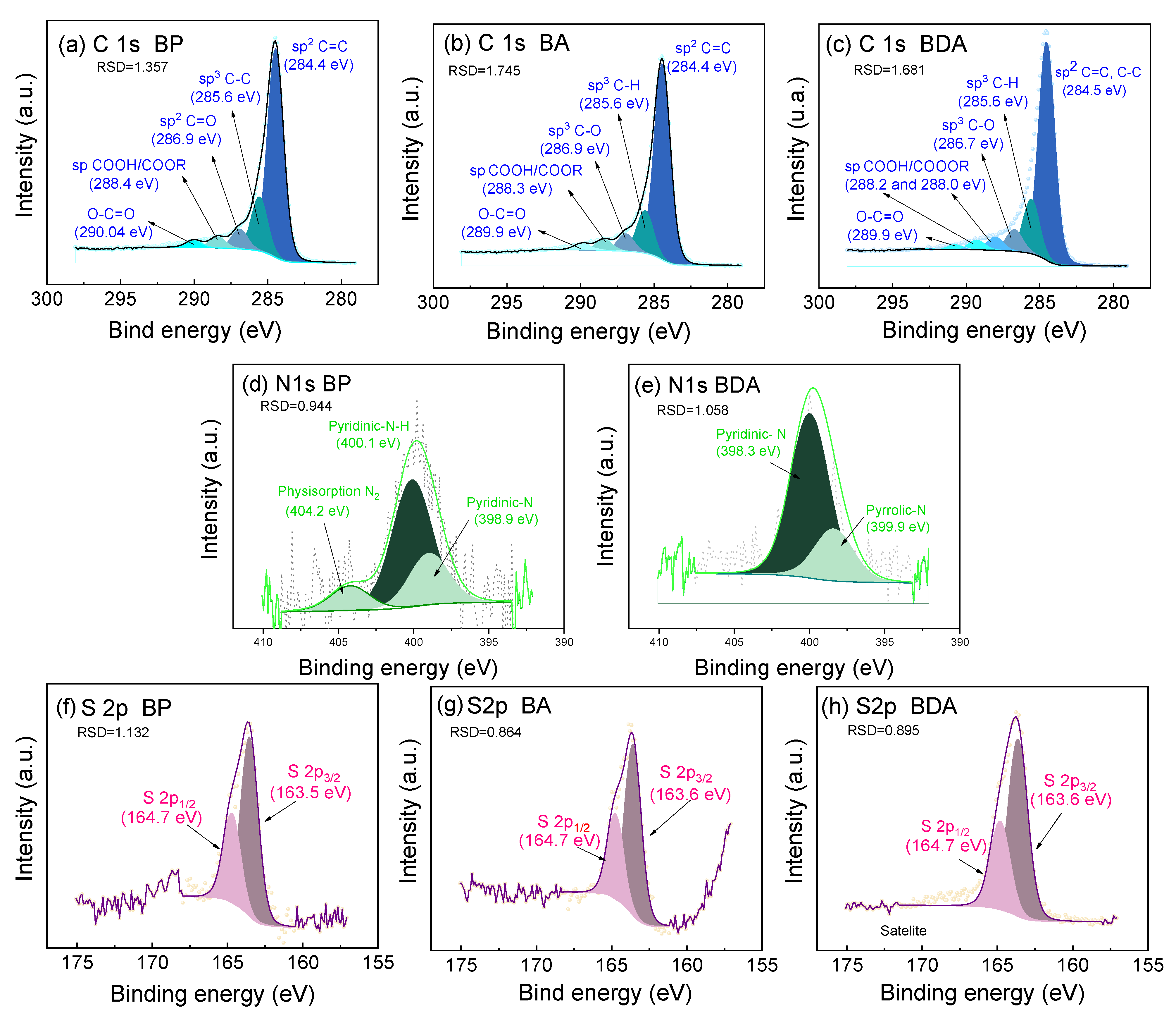 Chemistry 07 00144 g005 Chemistry 07 00144 g005