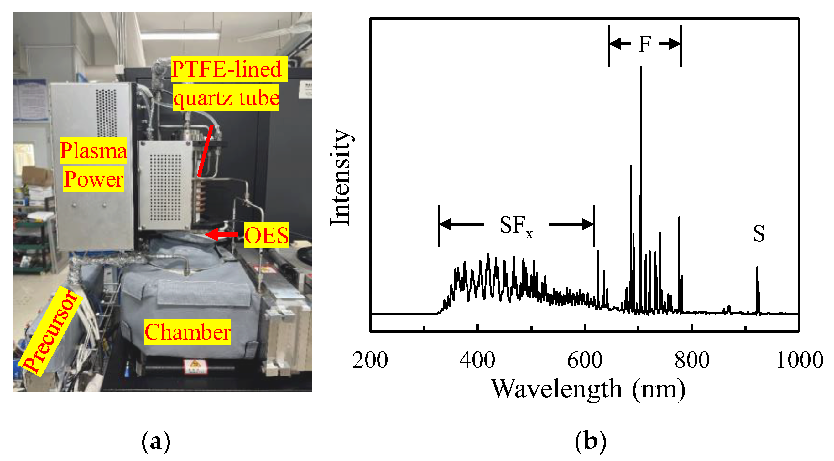 Chemistry 07 00147 g002
