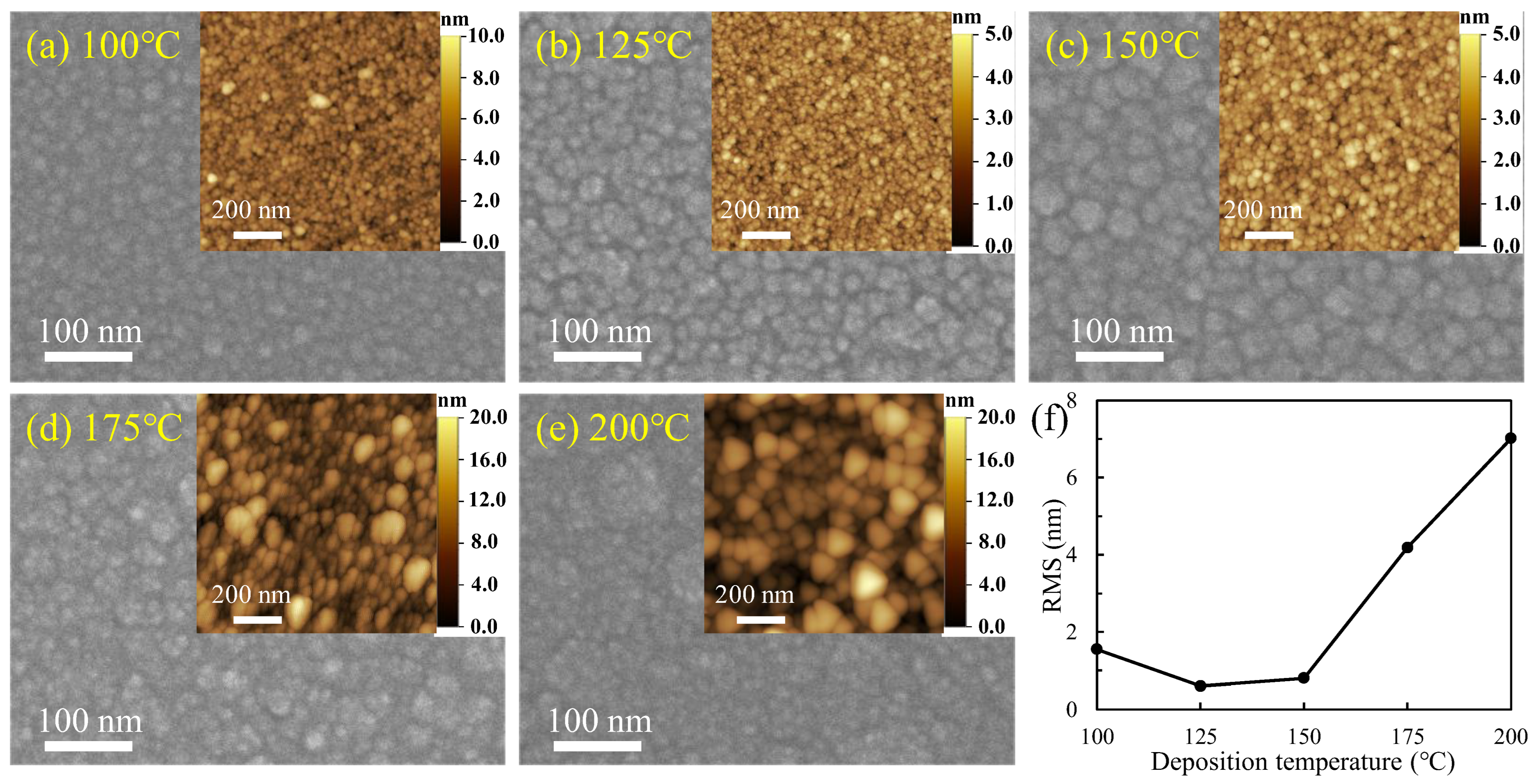Chemistry 07 00147 g004