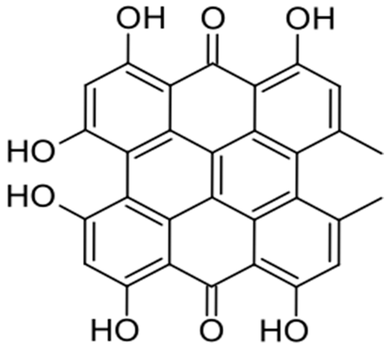 Chemistry 07 00148 g001