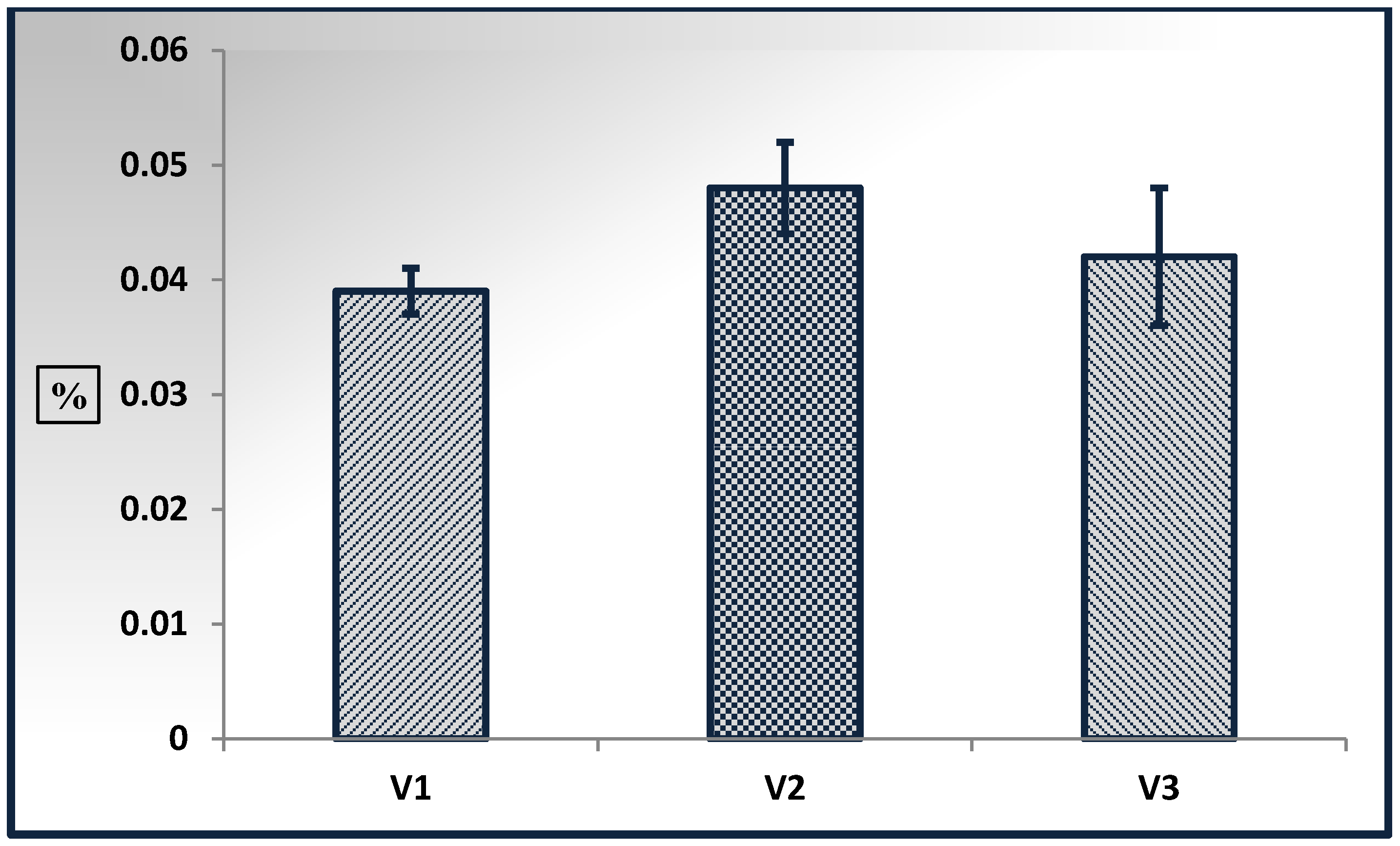 Chemistry 07 00149 g001