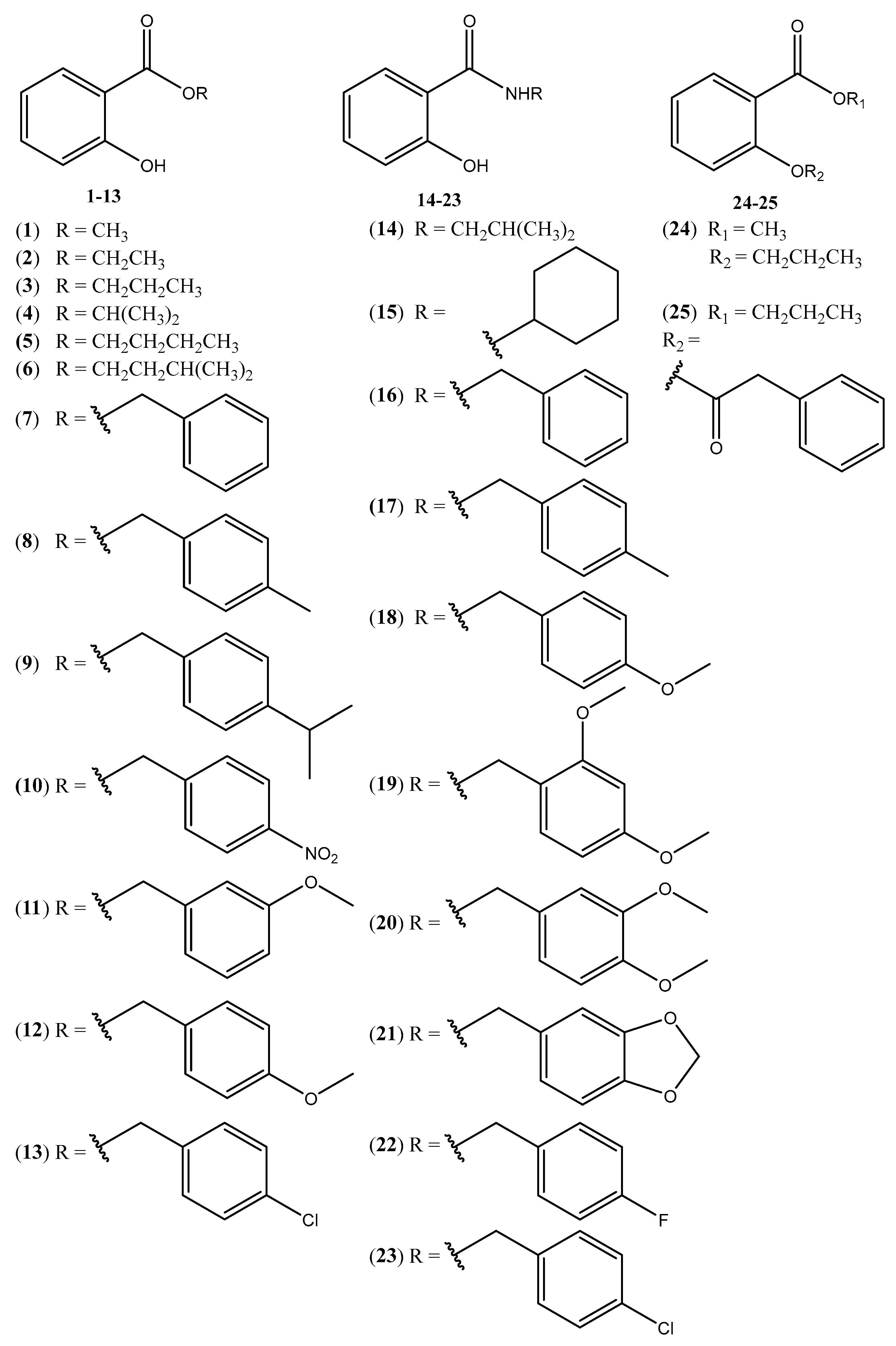 Chemistry 07 00151 g002